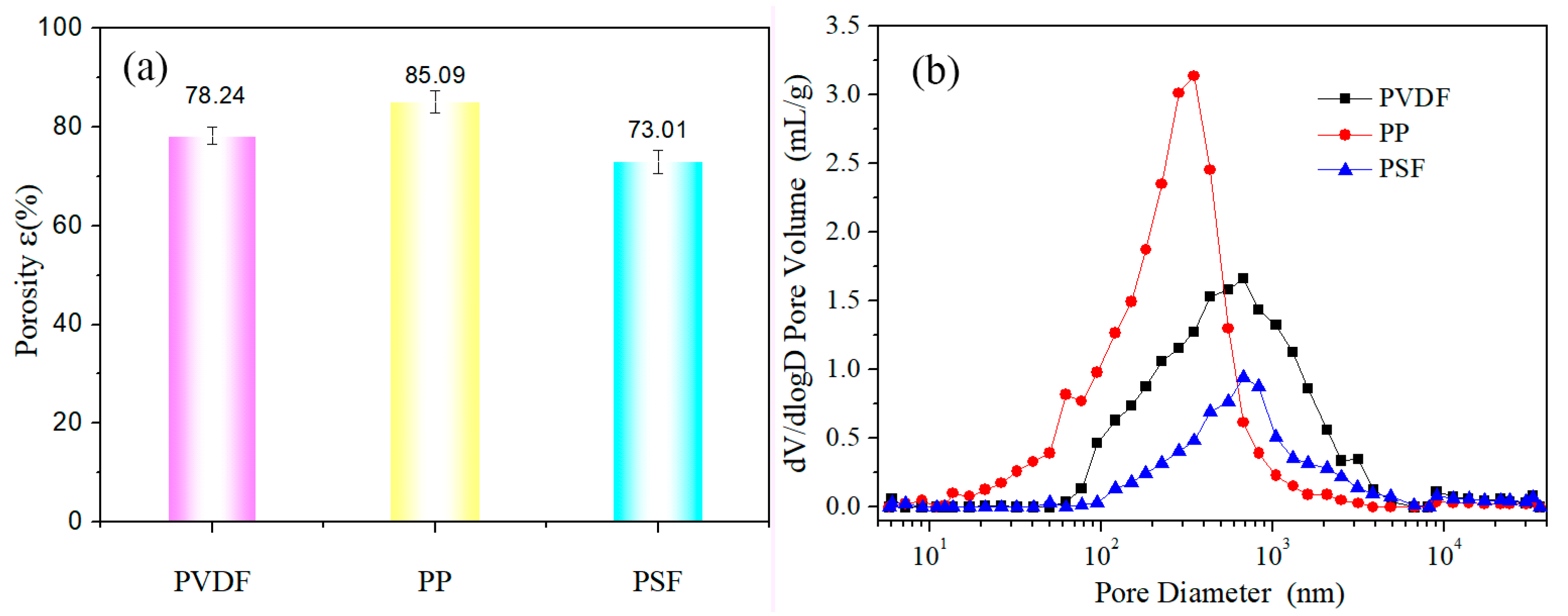 Polymers 11 01343 g002 Polymers 11 01343 g002