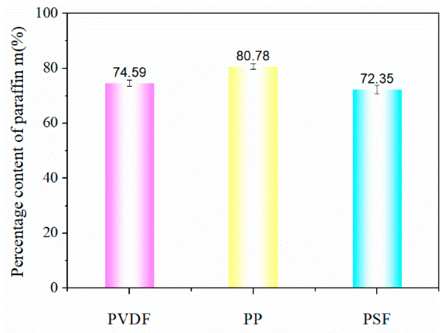 Polymers 11 01343 g005 Polymers 11 01343 g005