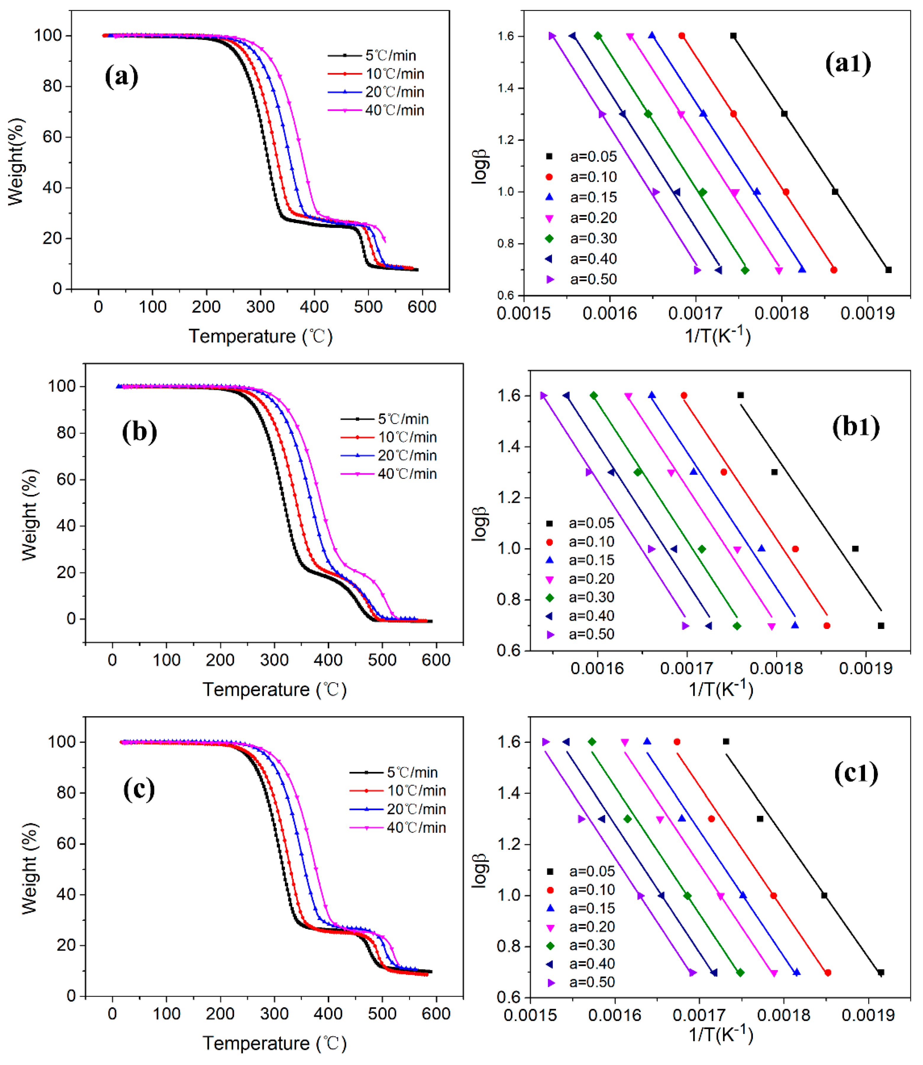 Polymers 11 01343 g010 Polymers 11 01343 g010