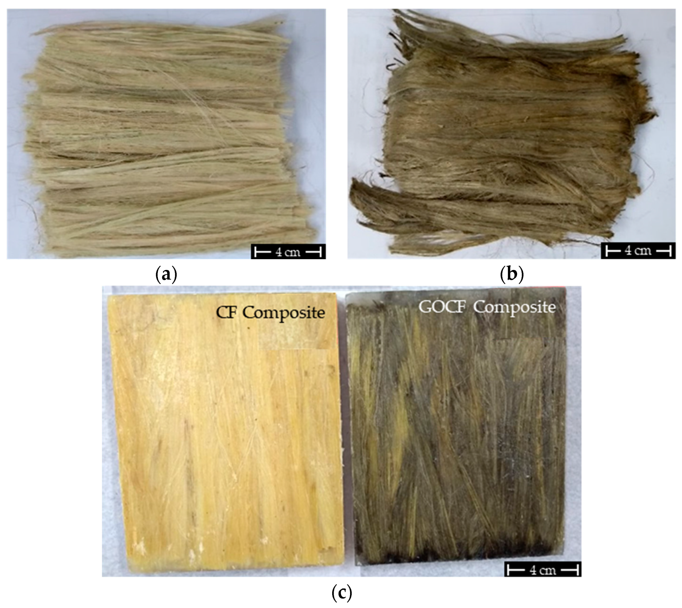 Polymers 11 01356 g001 Polymers 11 01356 g001