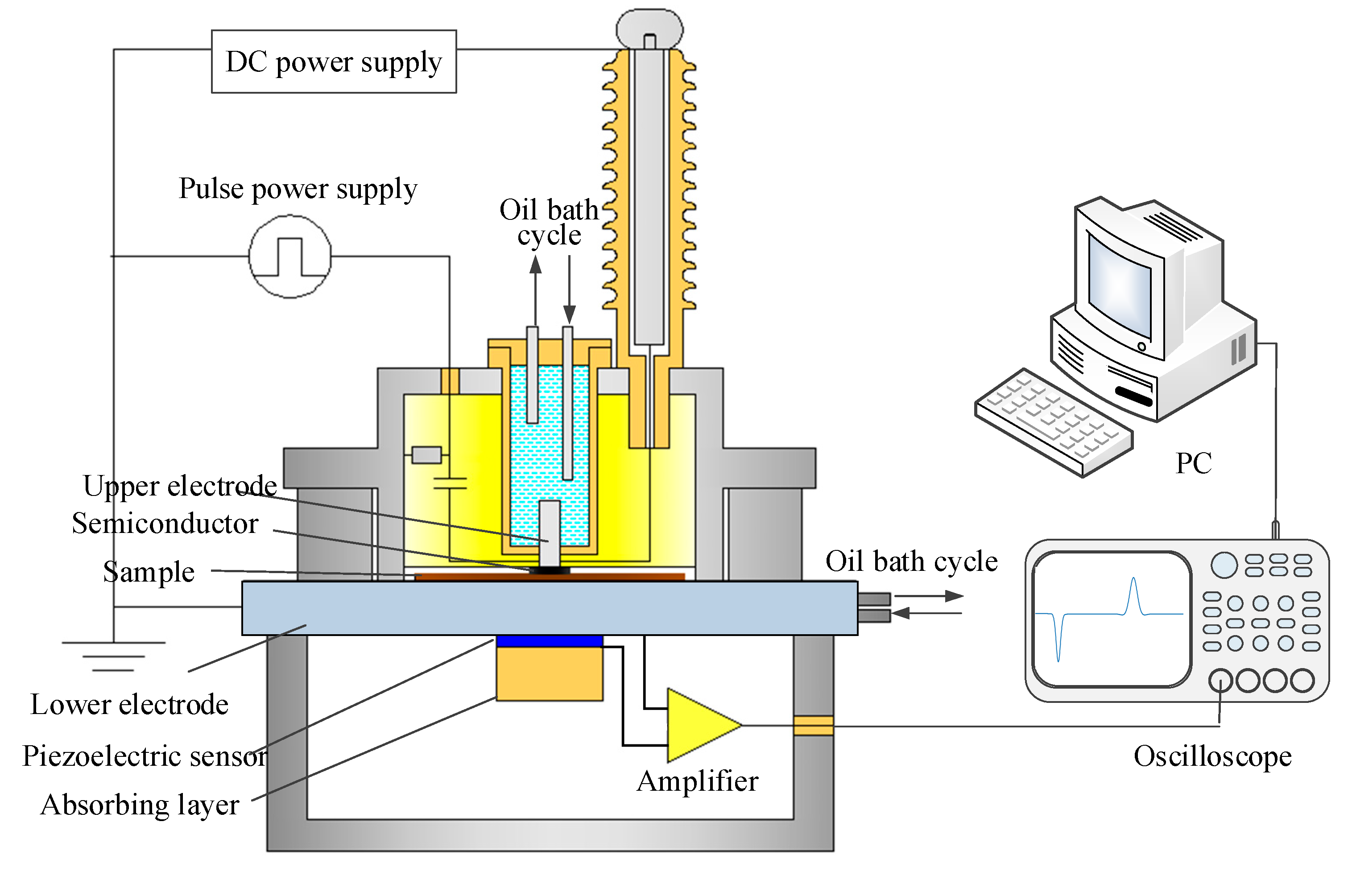 Polymers 11 01359 g004