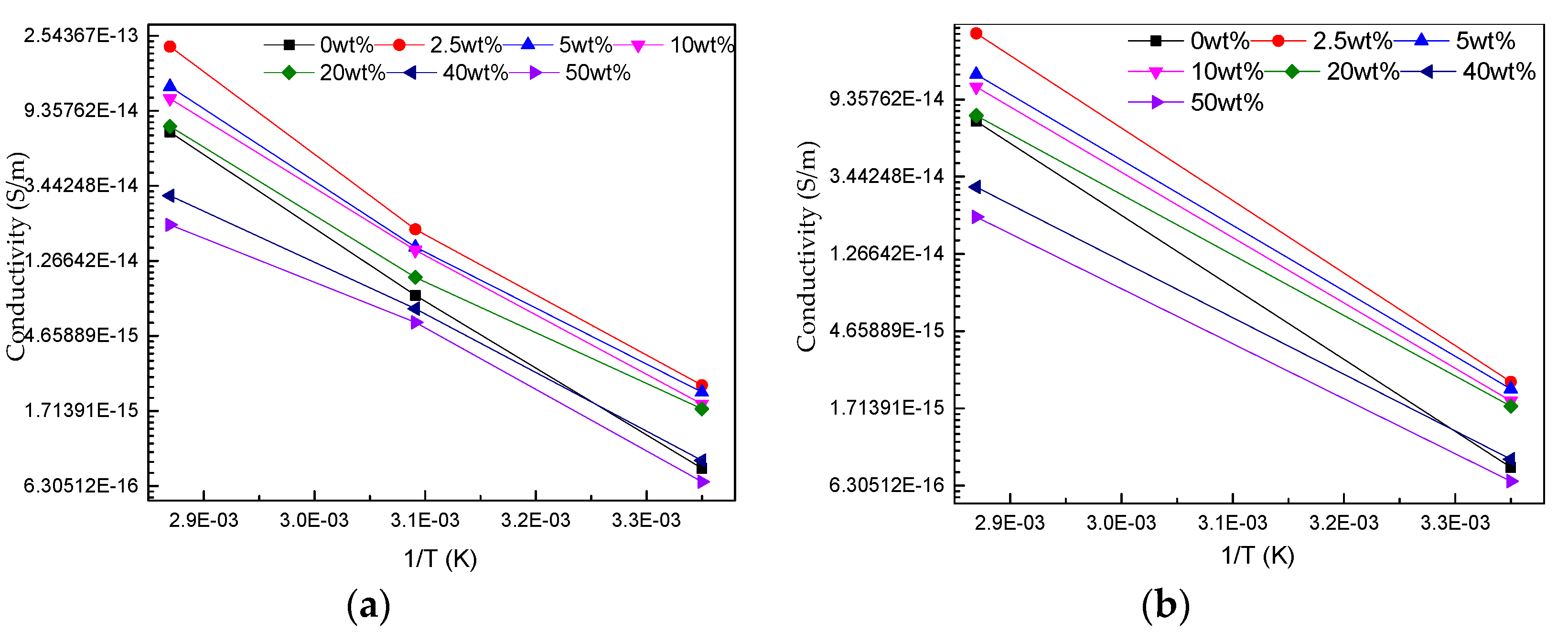 Polymers 11 01359 g010