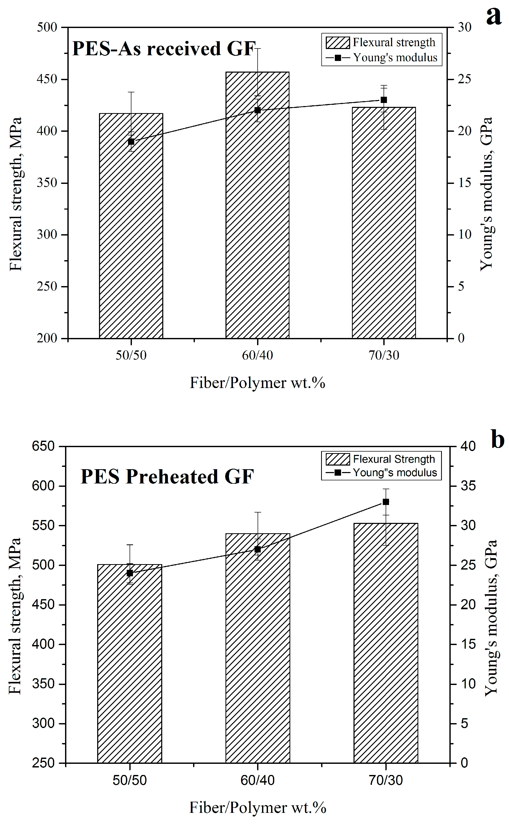 Polymers 11 01364 g005