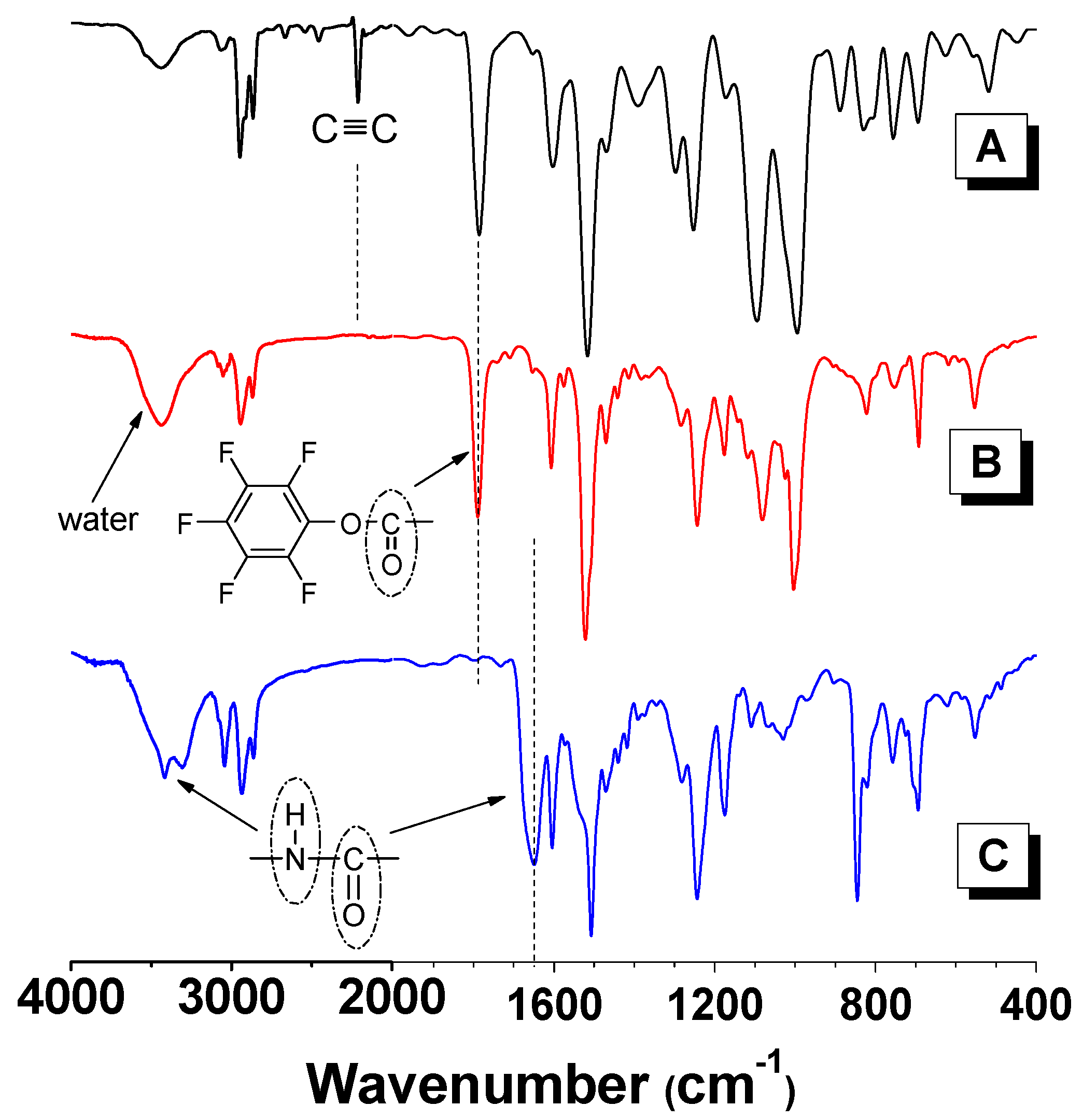 Polymers 11 01366 g002