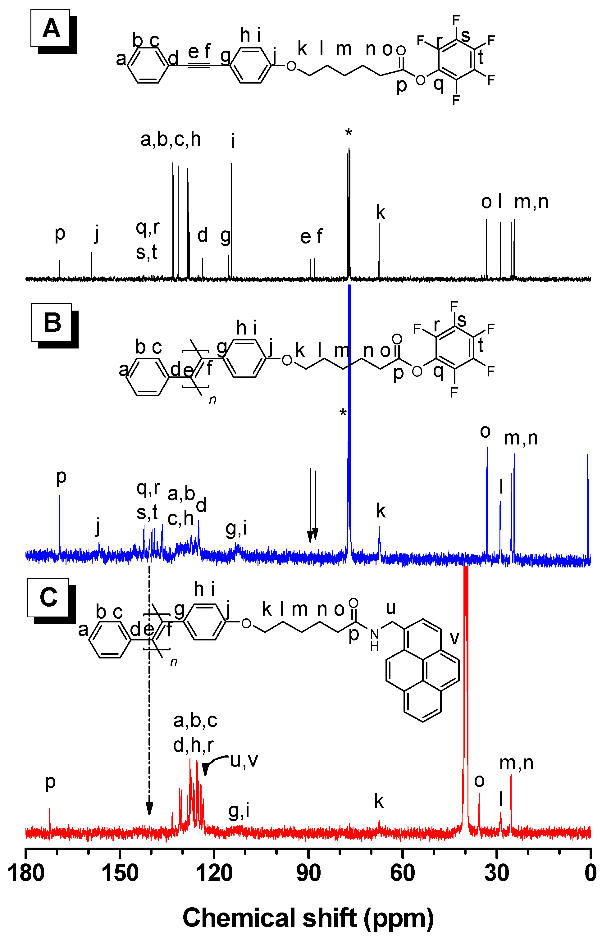 Polymers 11 01366 g004