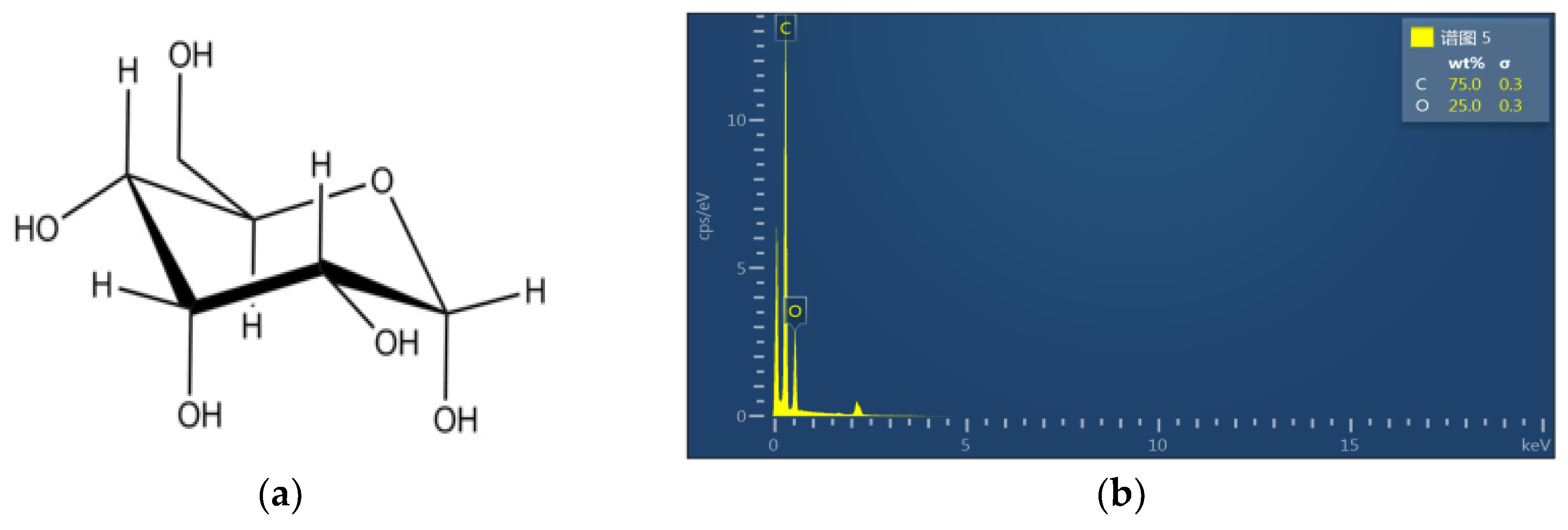 Polymers 11 01367 g005