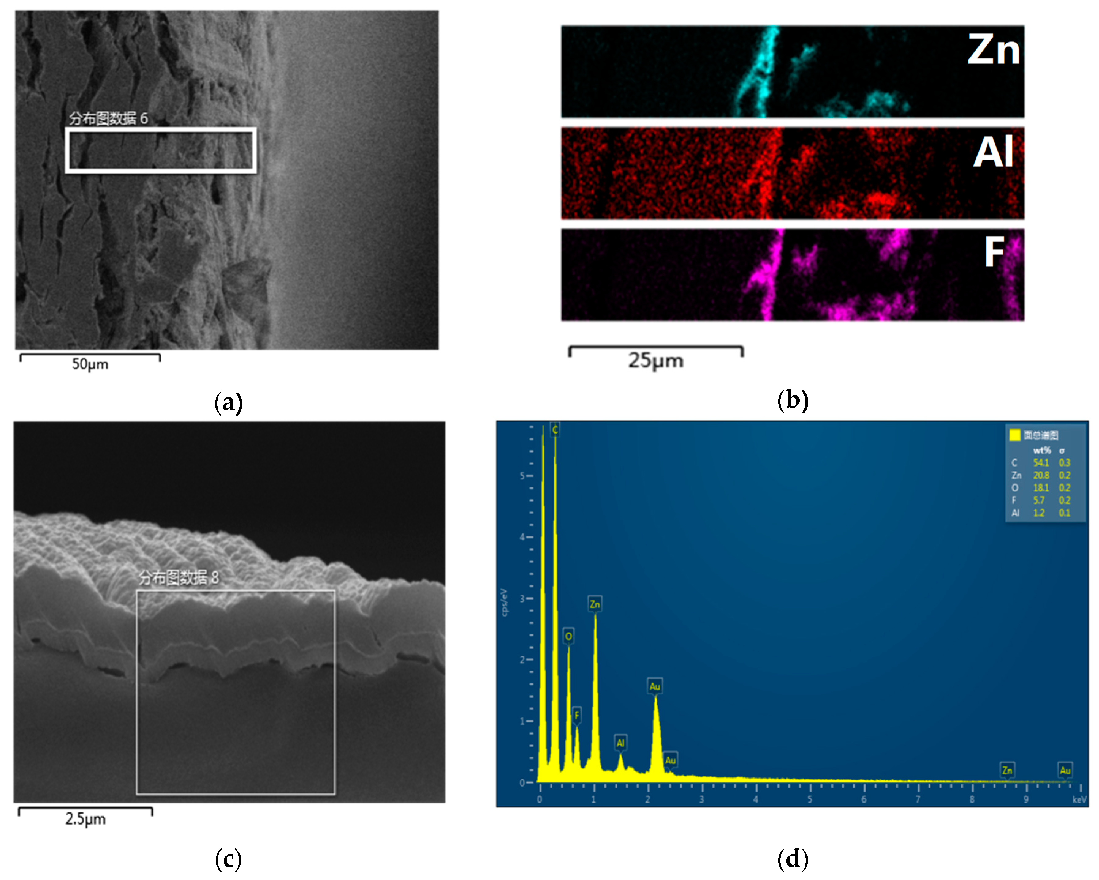 Polymers 11 01367 g006