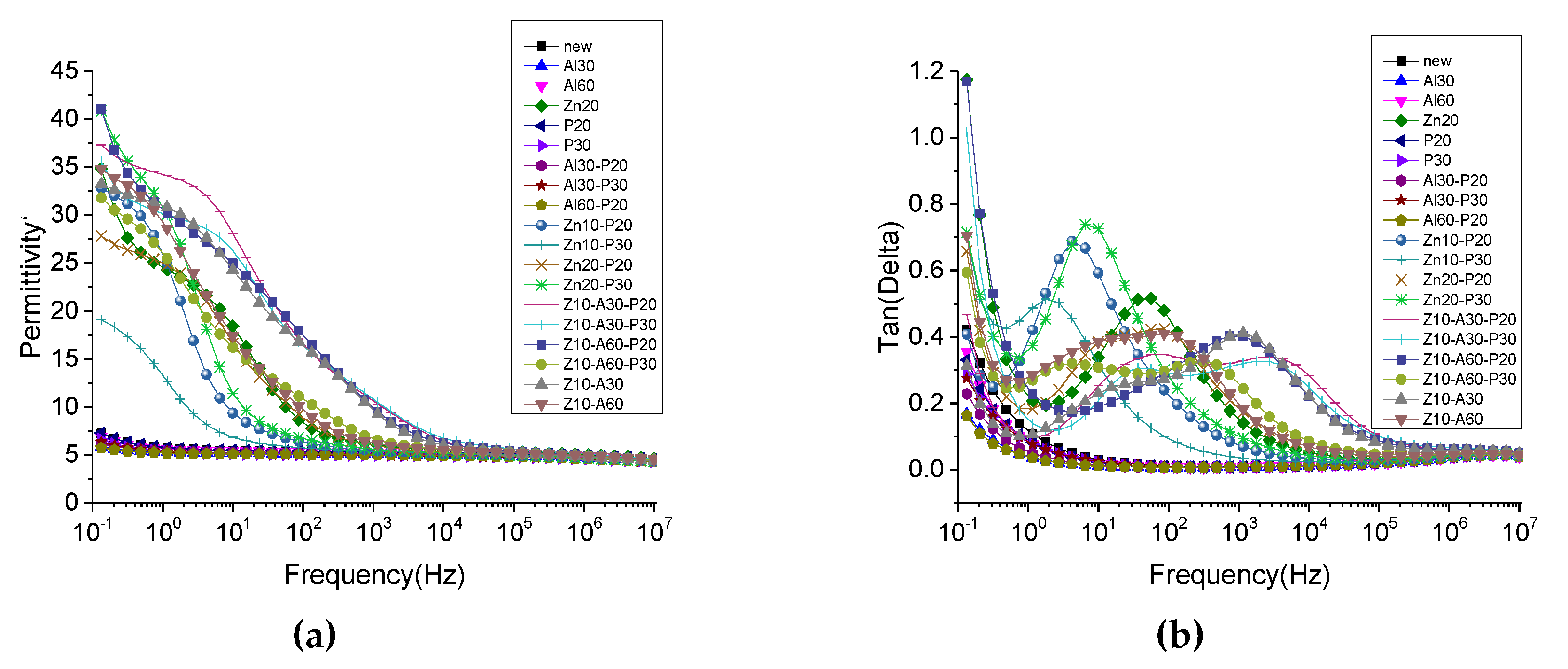 Polymers 11 01367 g012