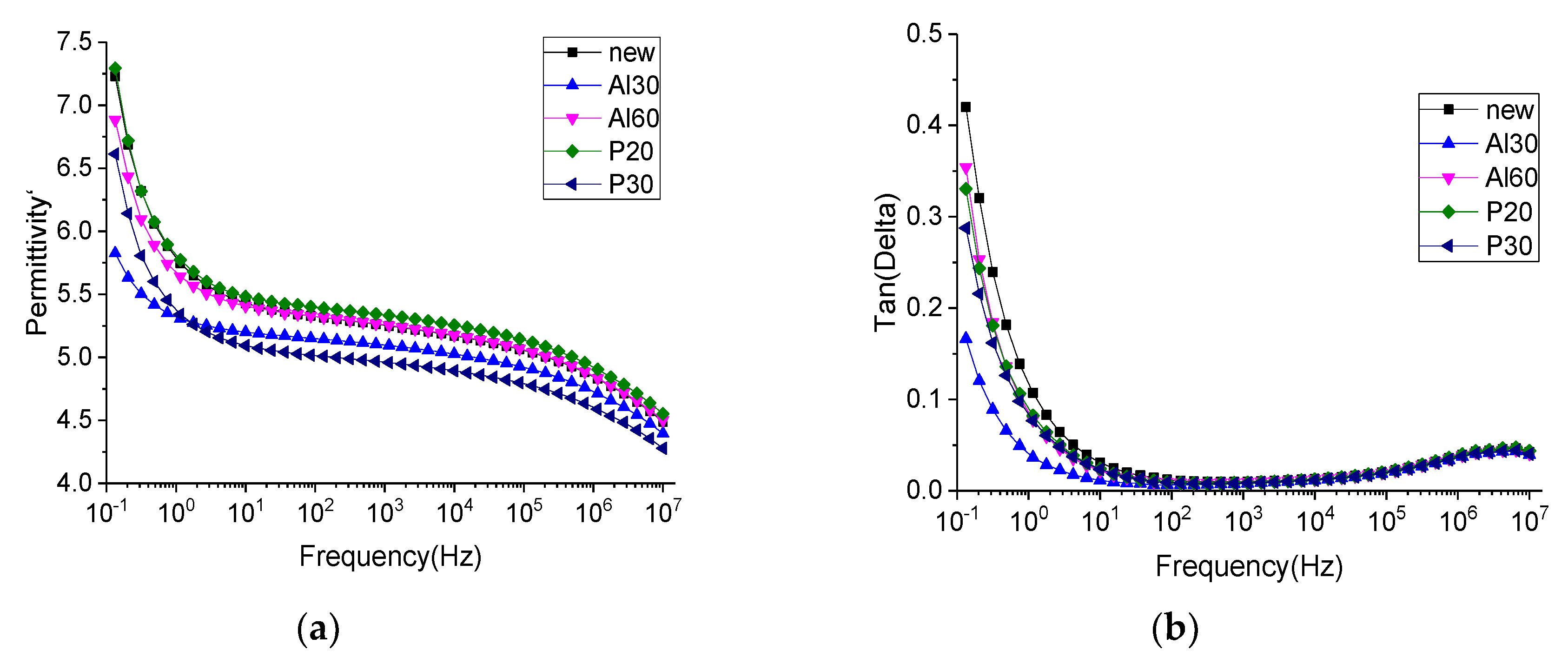 Polymers 11 01367 g013