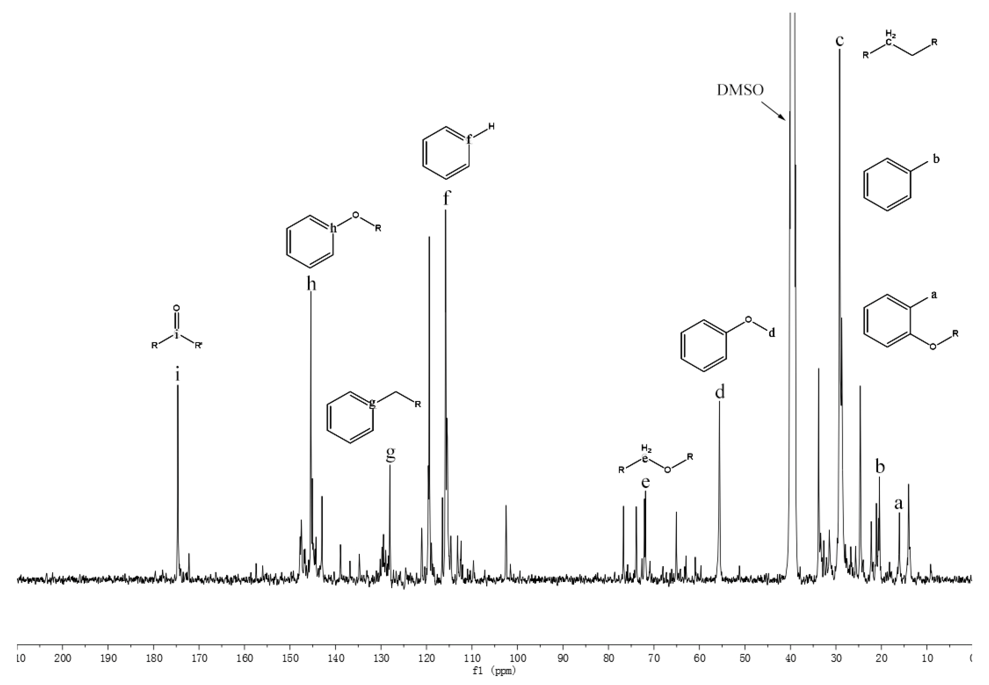 Polymers 11 01387 g002 Polymers 11 01387 g002