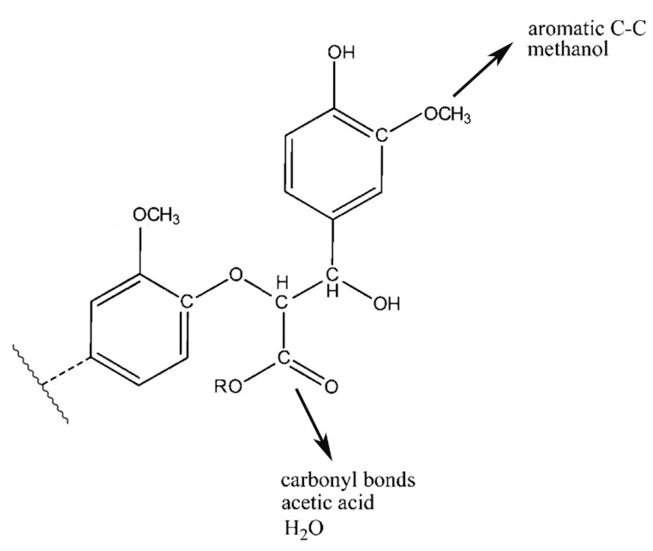 Polymers 11 01387 g003 Polymers 11 01387 g003