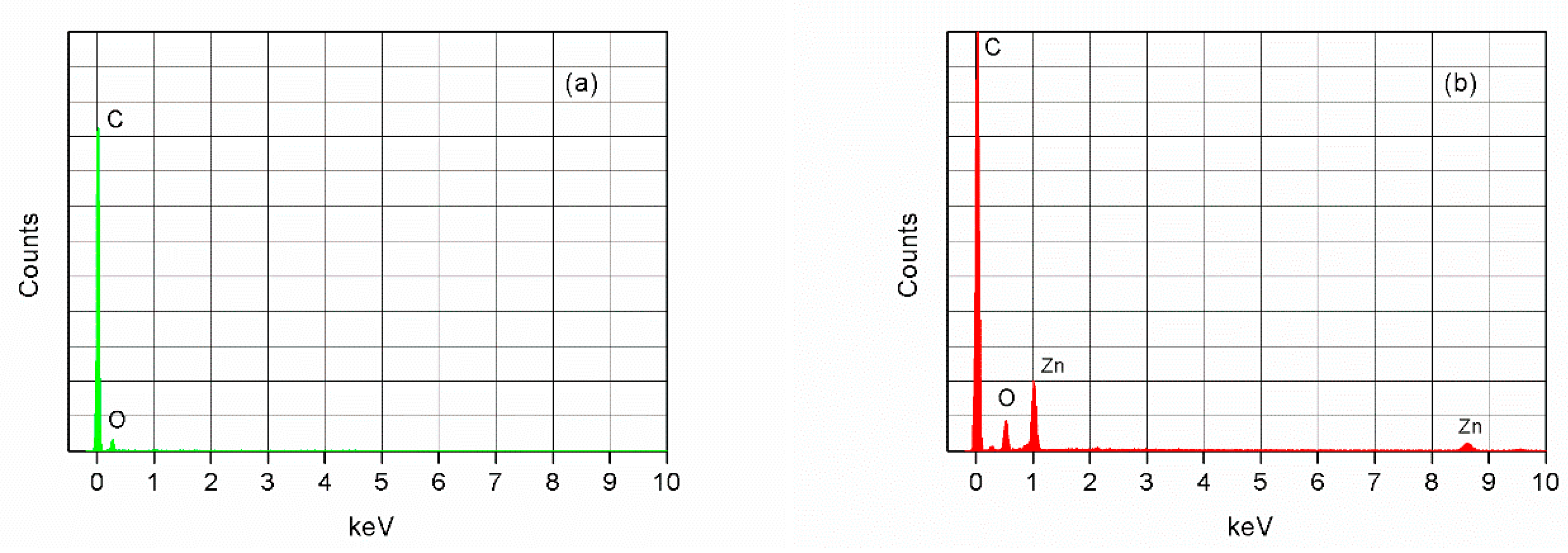 Polymers 11 01388 g004 Polymers 11 01388 g004