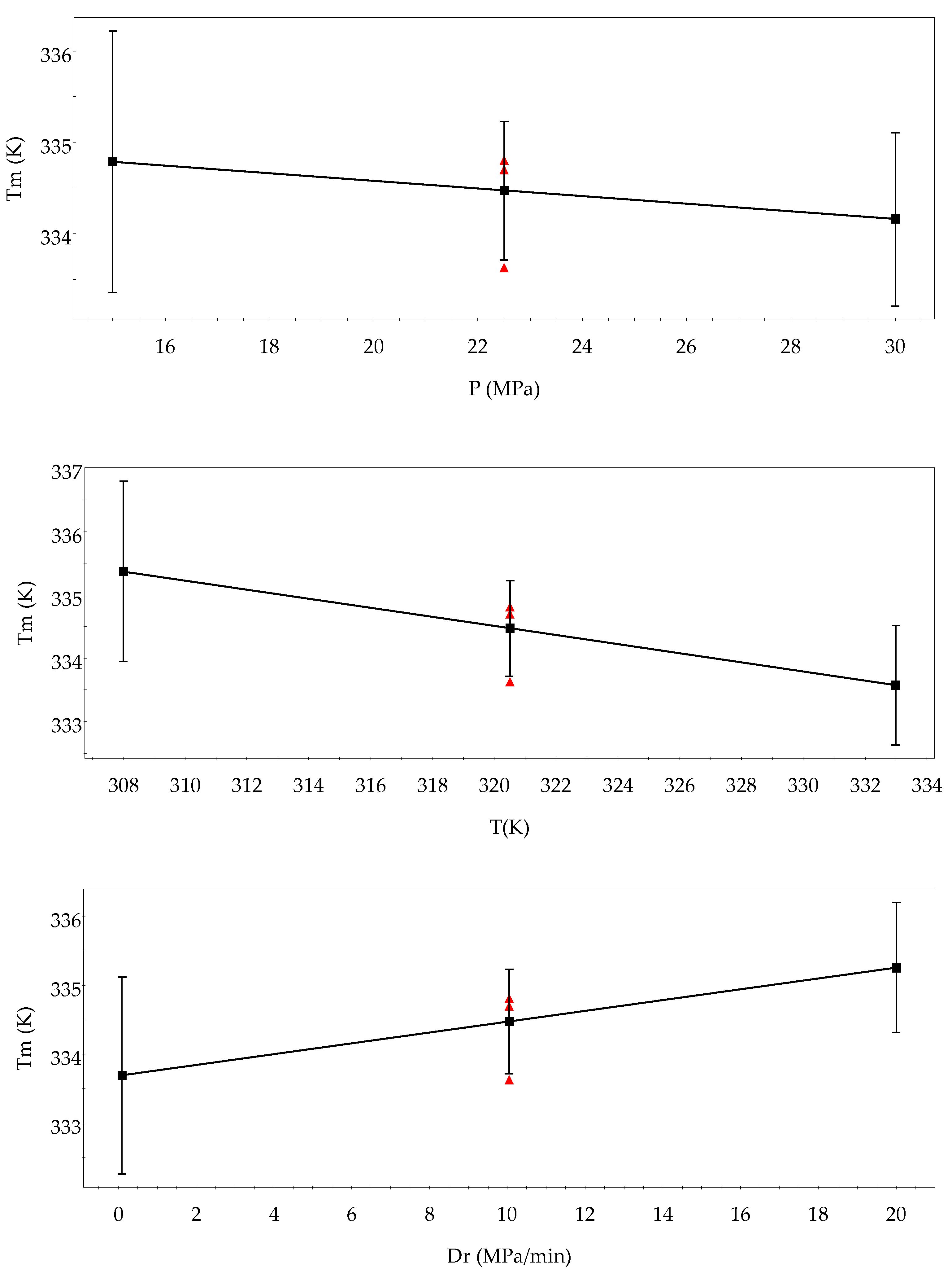 Polymers 11 01390 g006