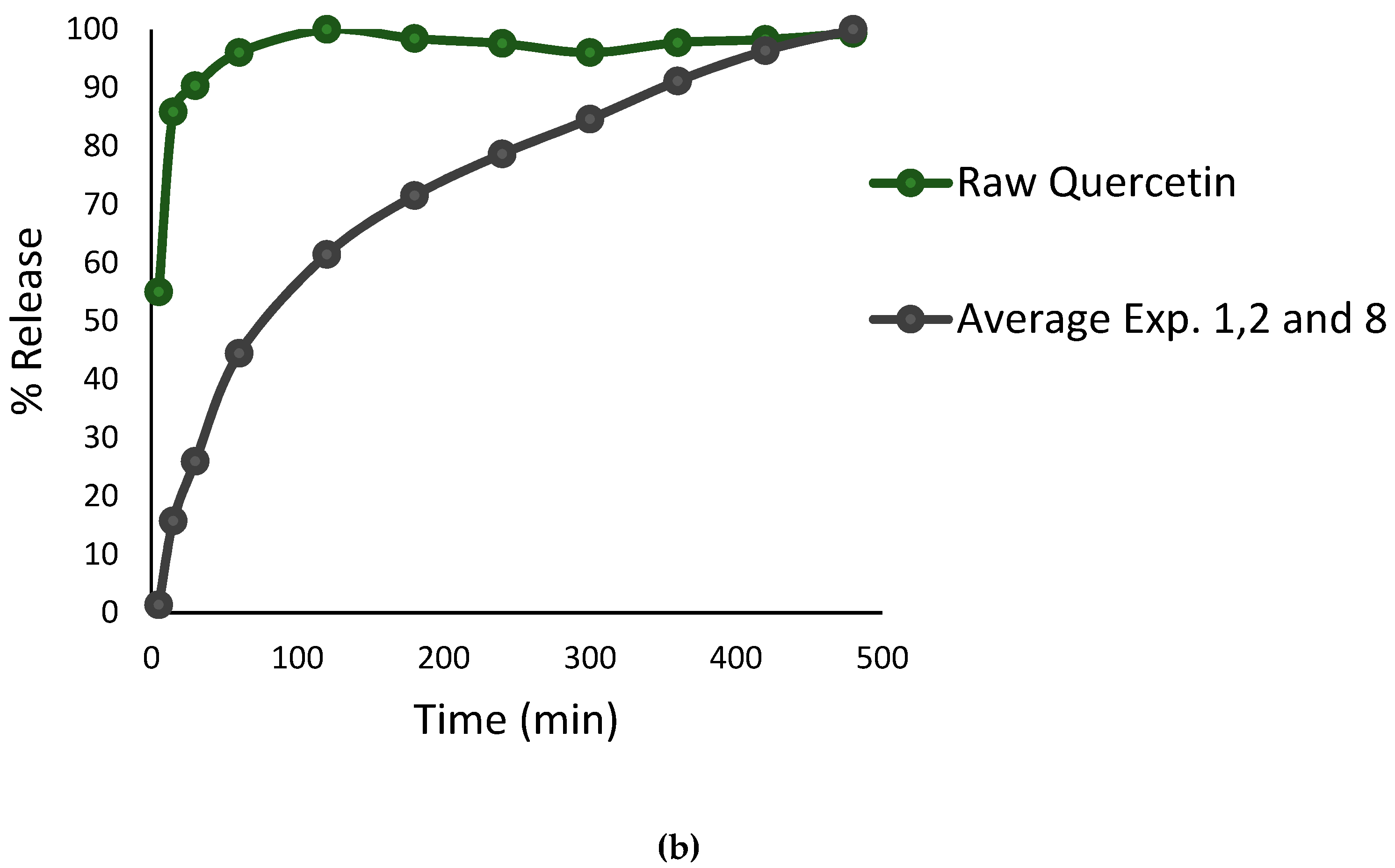 Polymers 11 01390 g009b