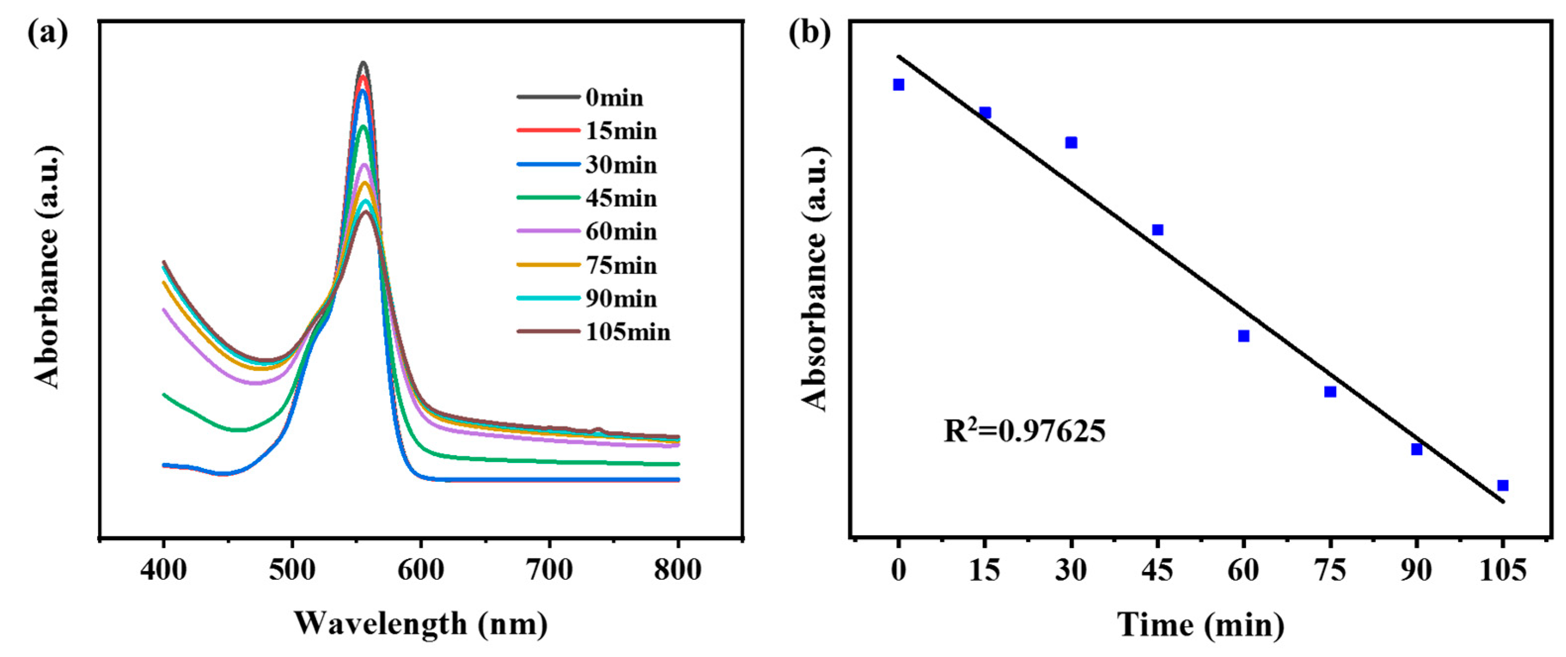 Polymers 11 01393 g007 Polymers 11 01393 g007