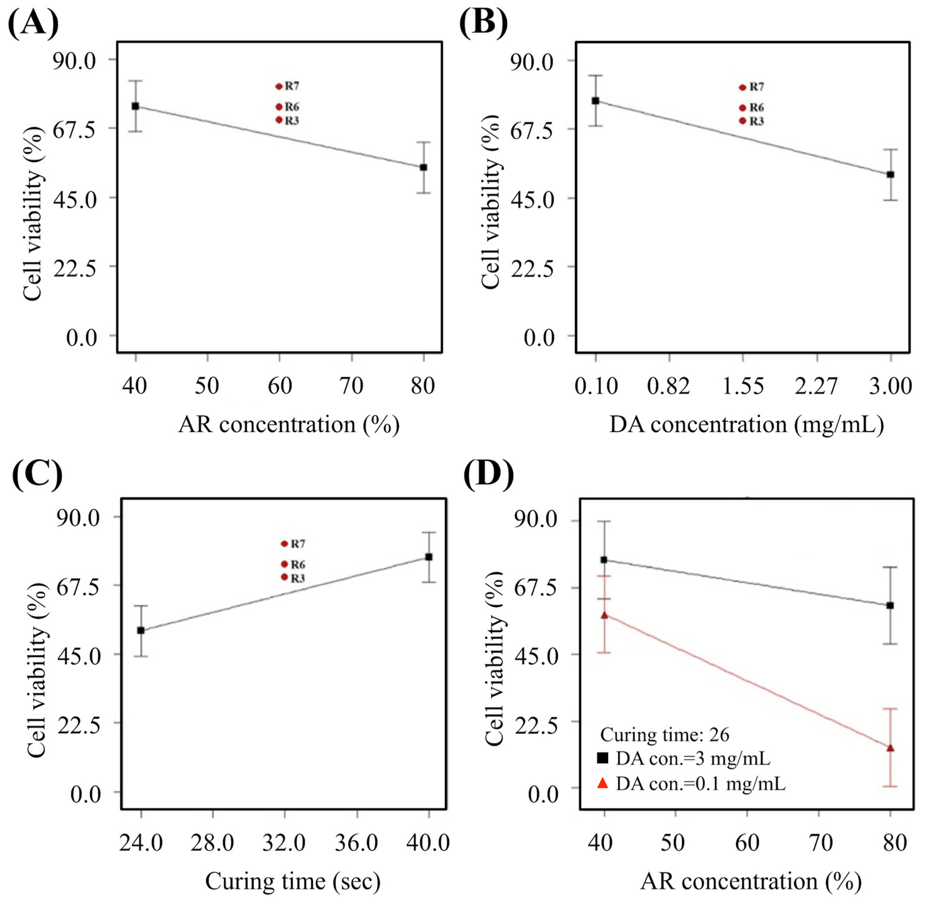 Polymers 11 01394 g005