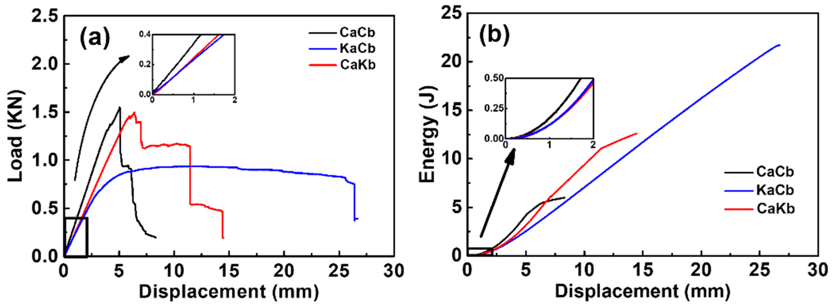 Polymers 11 01395 g002
