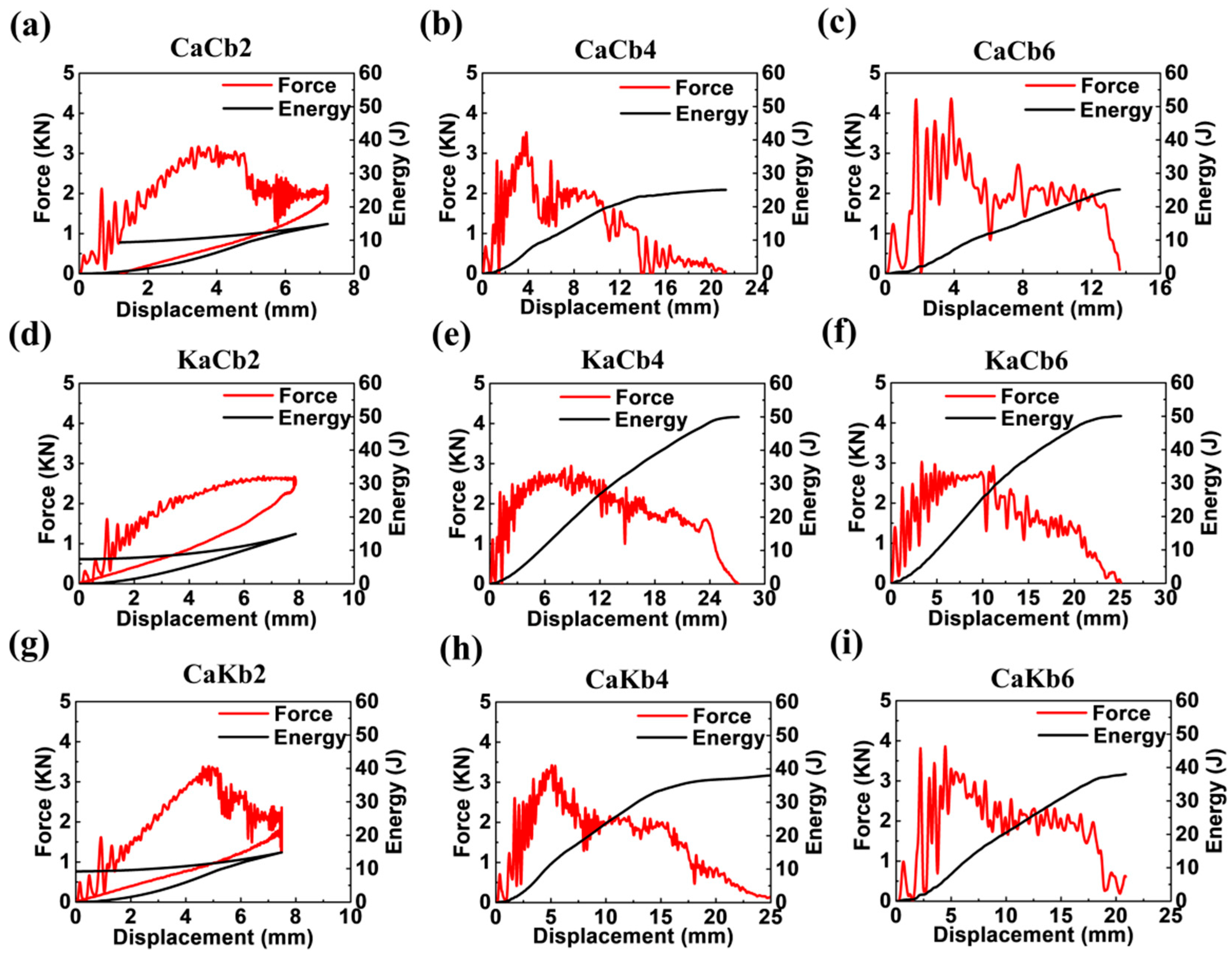 Polymers 11 01395 g003