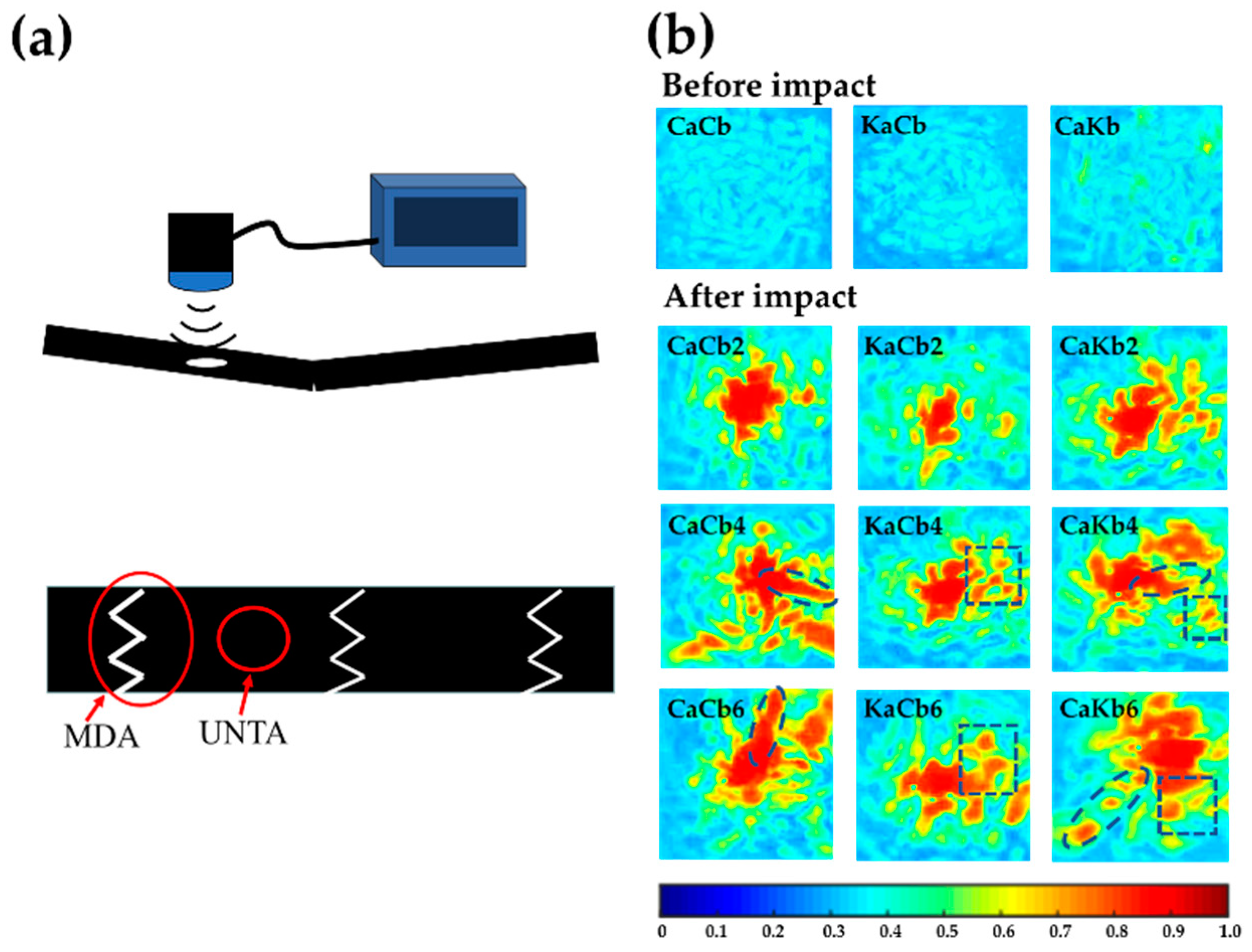 Polymers 11 01395 g008
