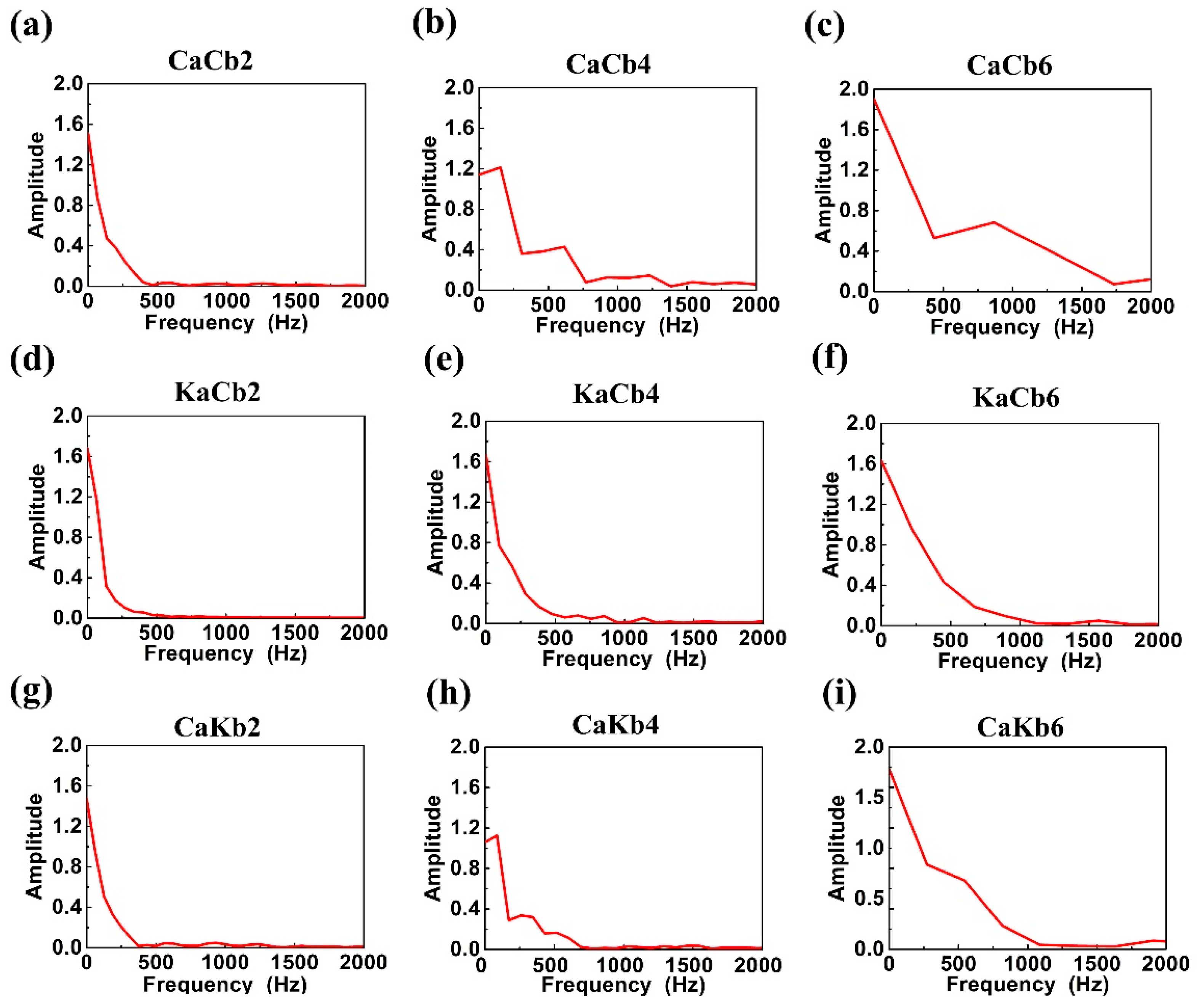 Polymers 11 01395 g009