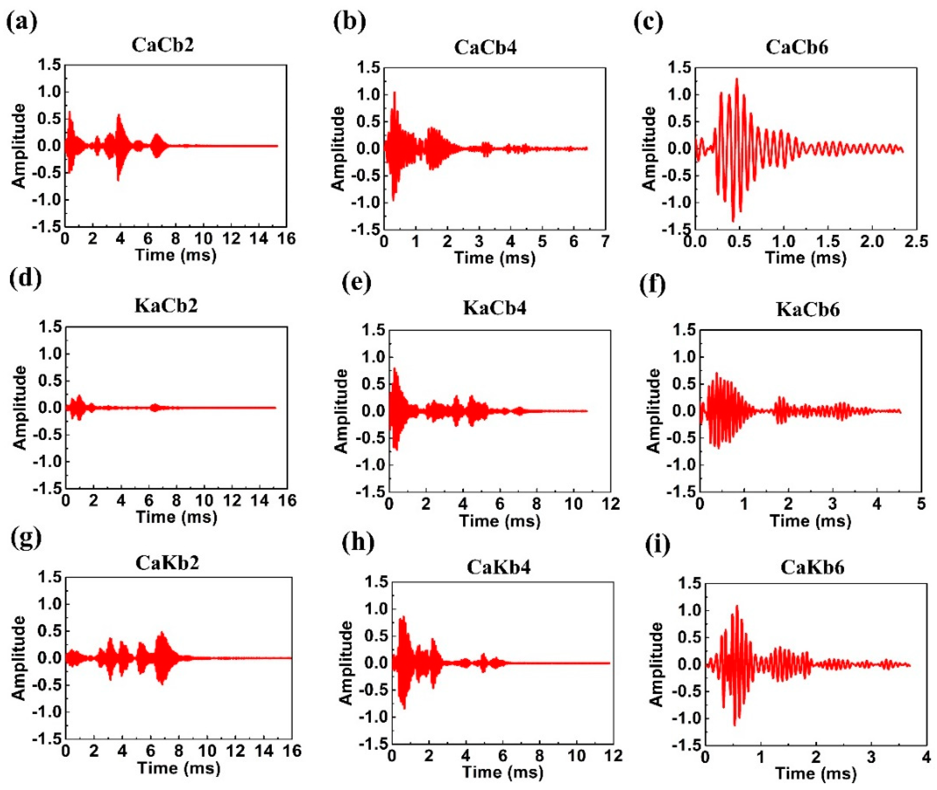 Polymers 11 01395 g010