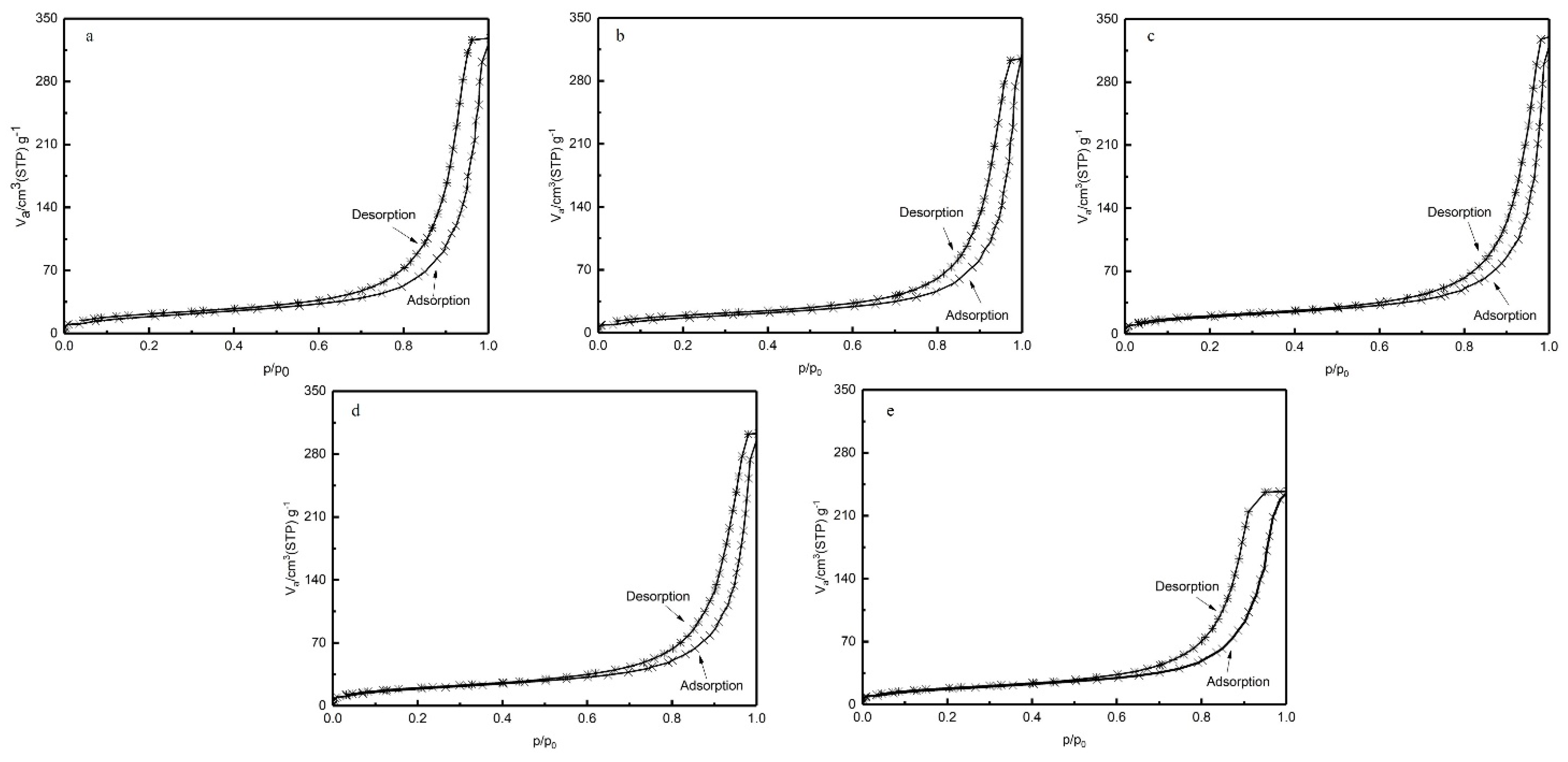 Polymers 11 01398 g009