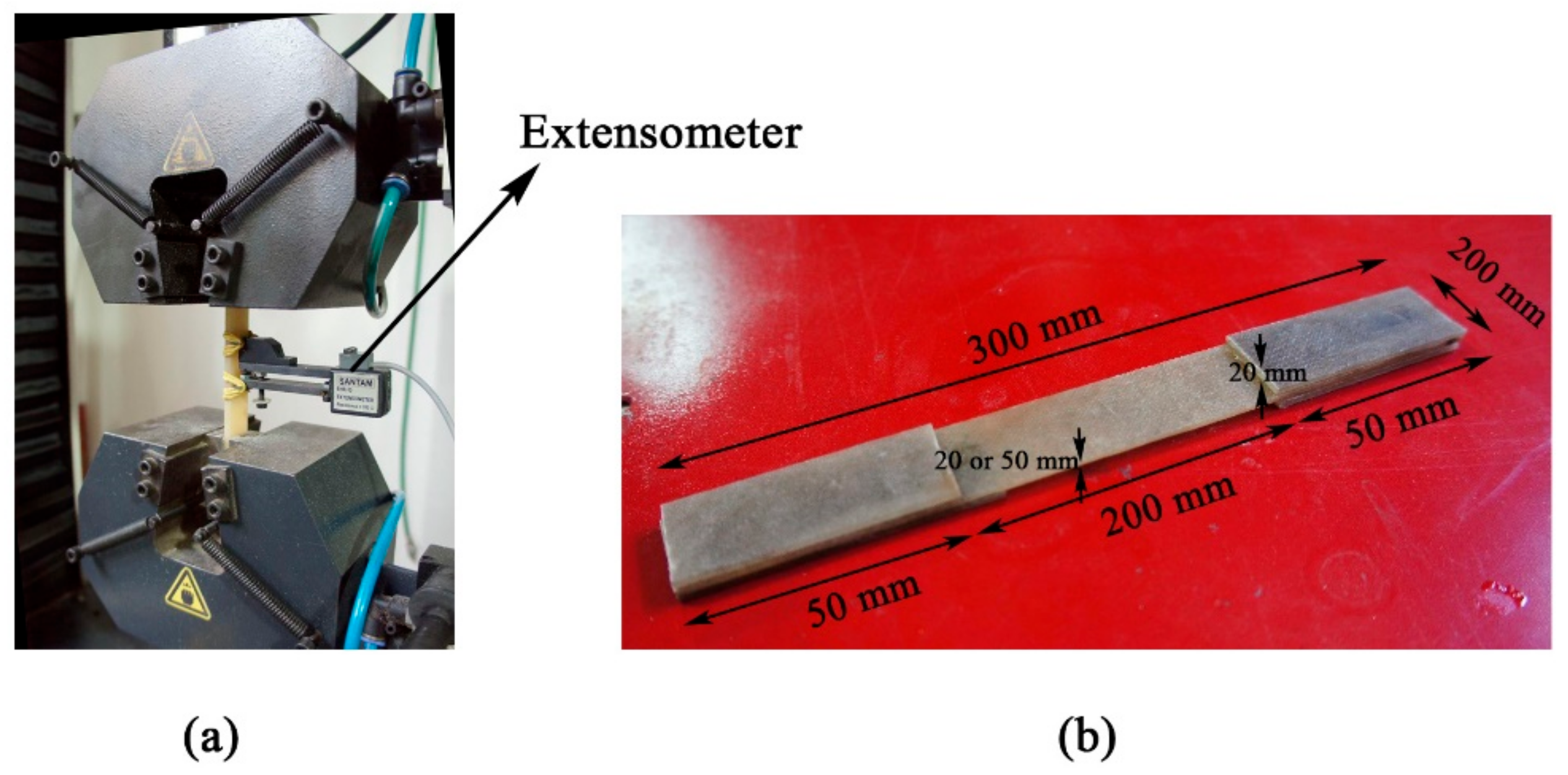 Polymers 11 01401 g003