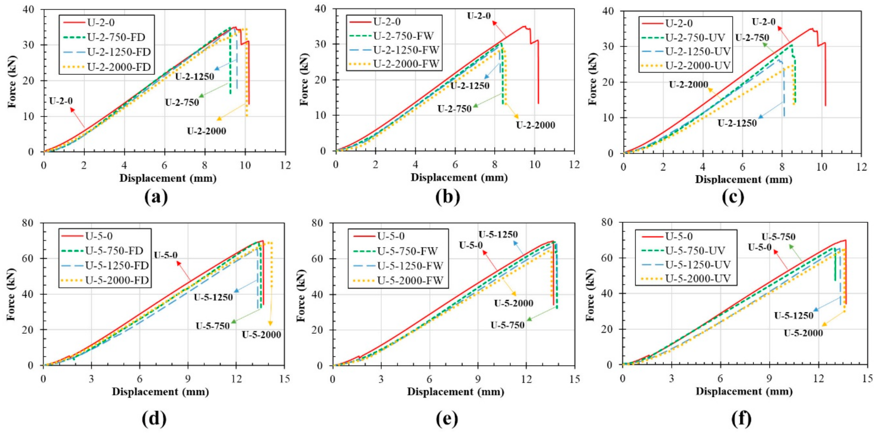 Polymers 11 01401 g010