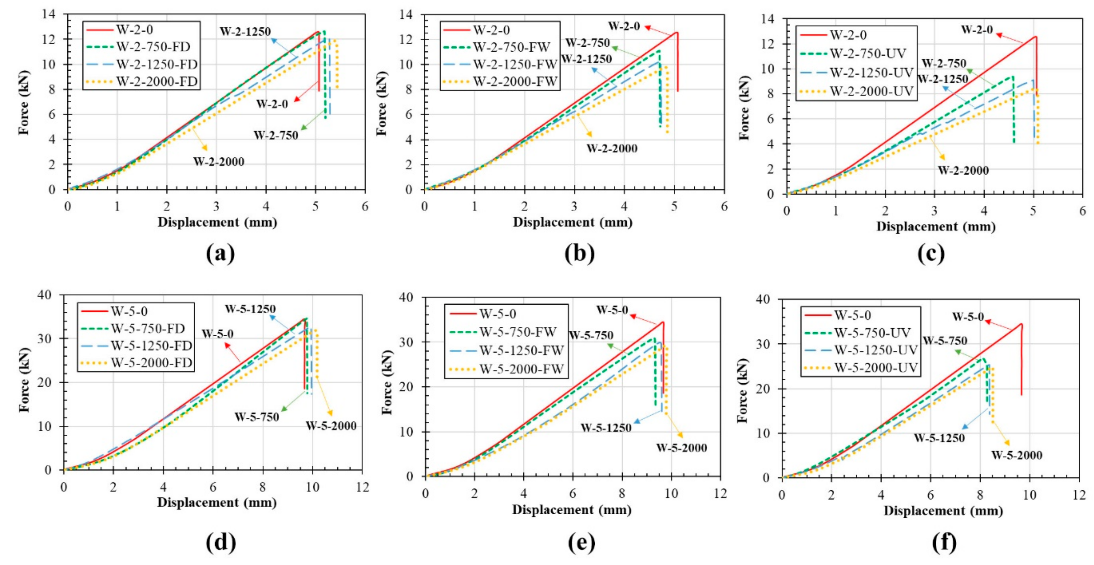 Polymers 11 01401 g012