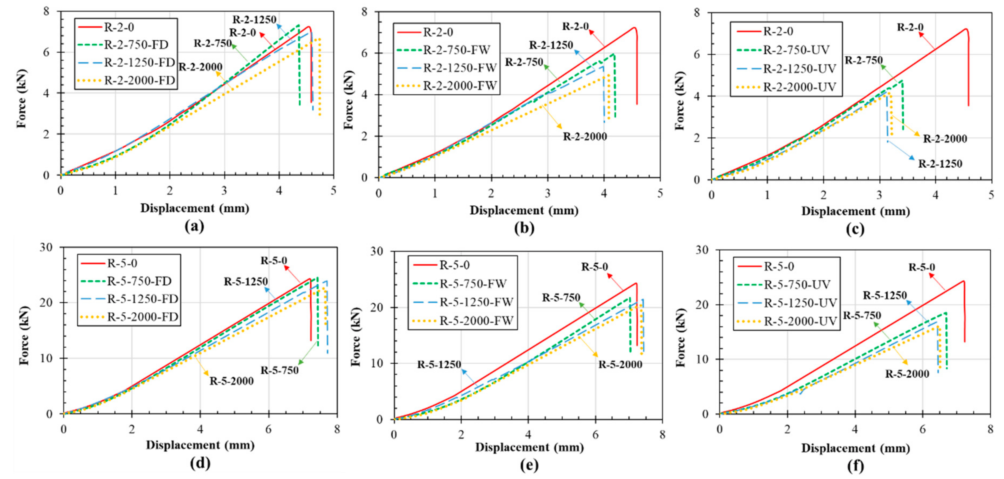 Polymers 11 01401 g014