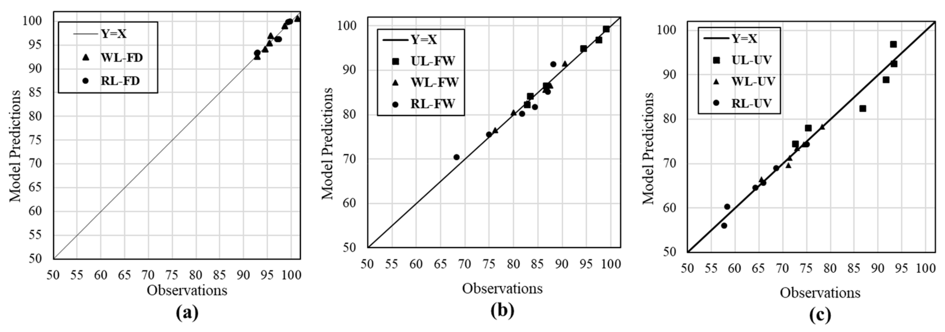 Polymers 11 01401 g016