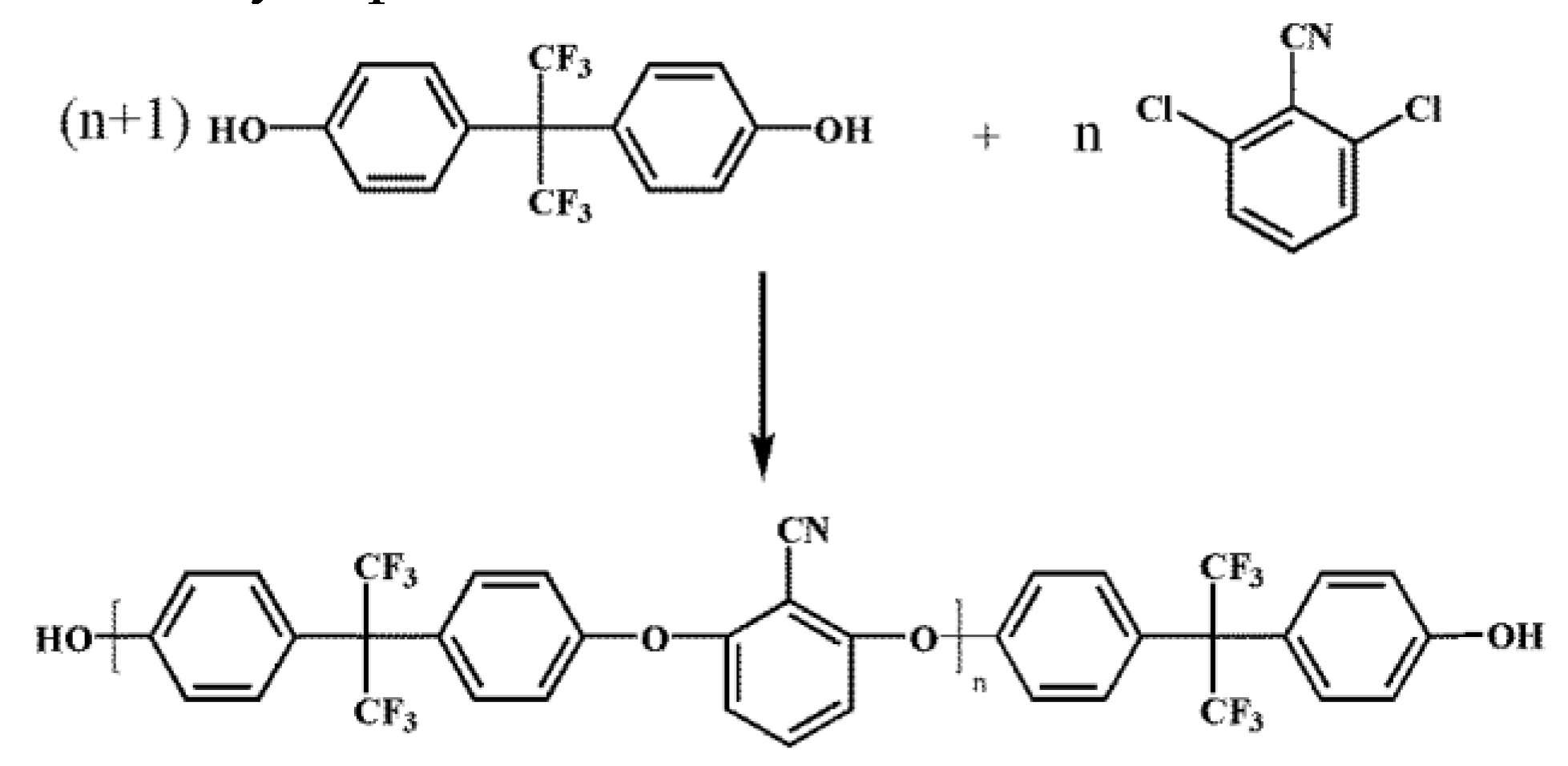 Polymers 11 01403 g001 Polymers 11 01403 g001