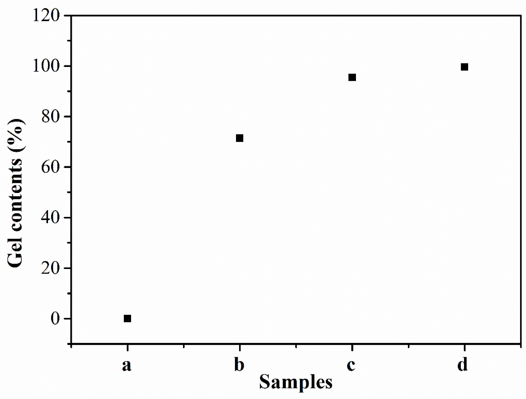 Polymers 11 01403 g005 Polymers 11 01403 g005