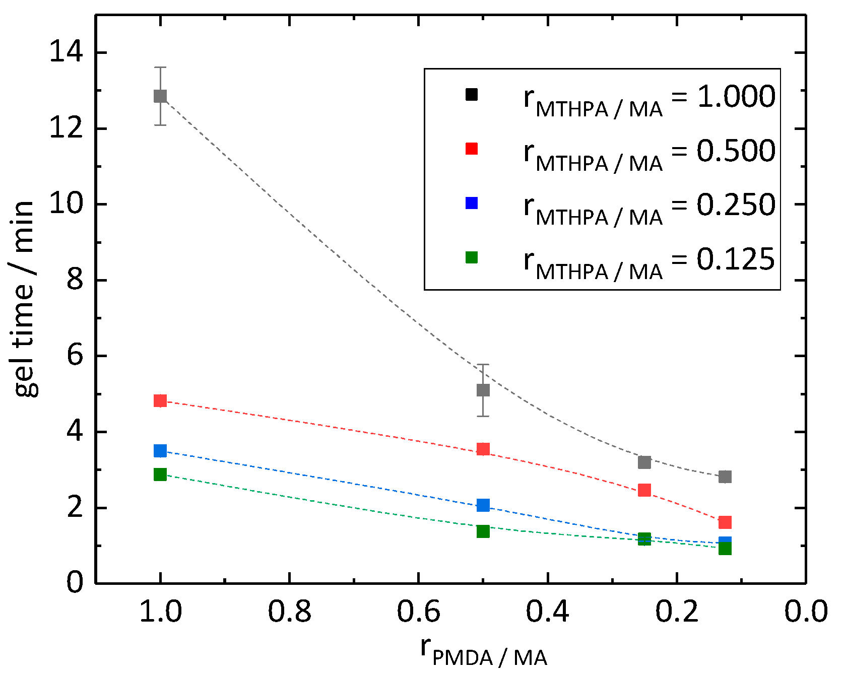 Polymers 11 01409 g002 Polymers 11 01409 g002