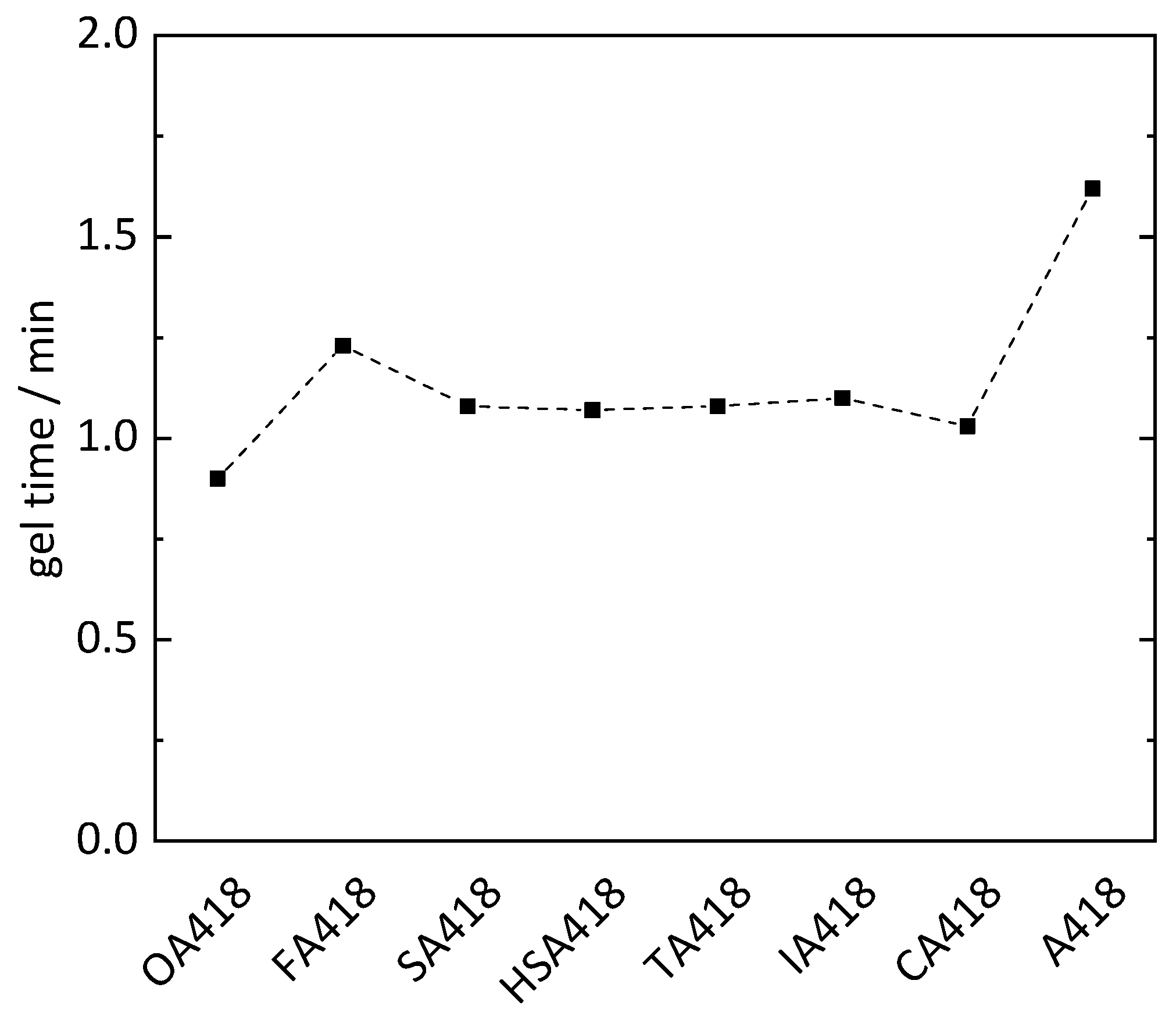 Polymers 11 01409 g004 Polymers 11 01409 g004