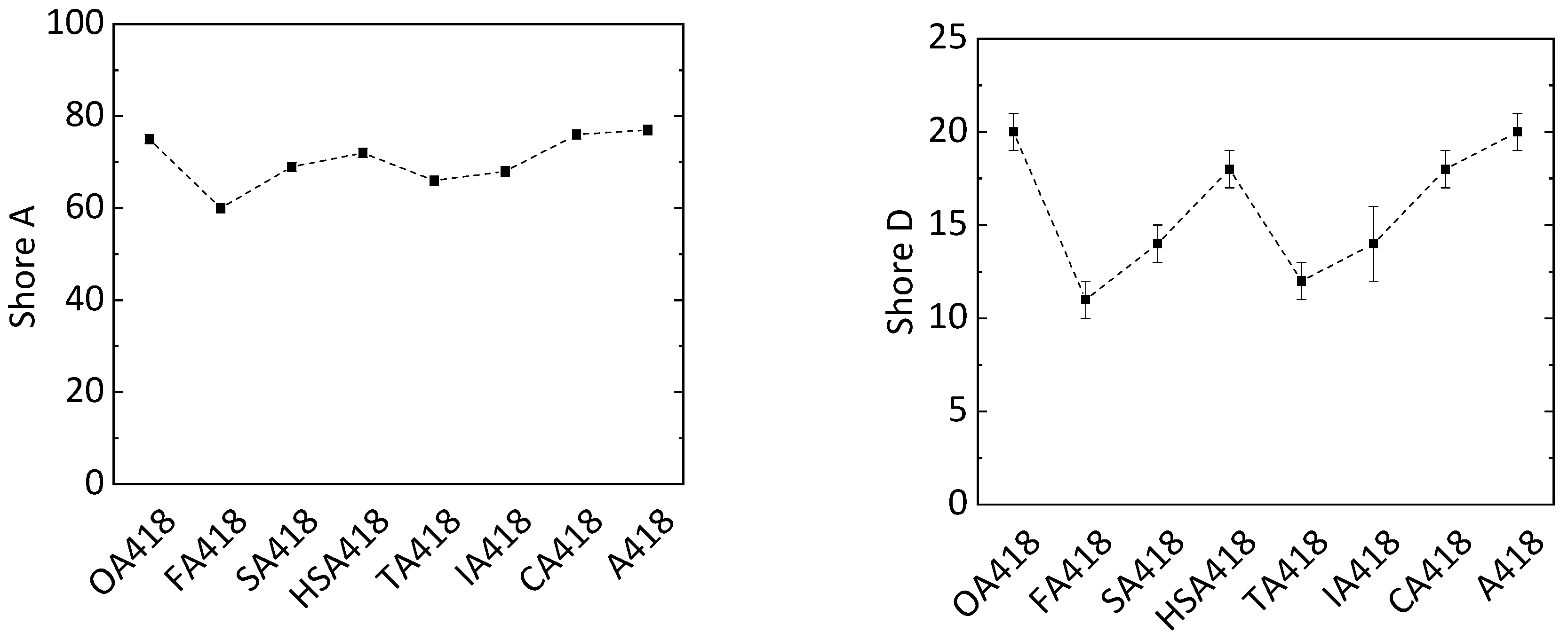 Polymers 11 01409 g005 Polymers 11 01409 g005