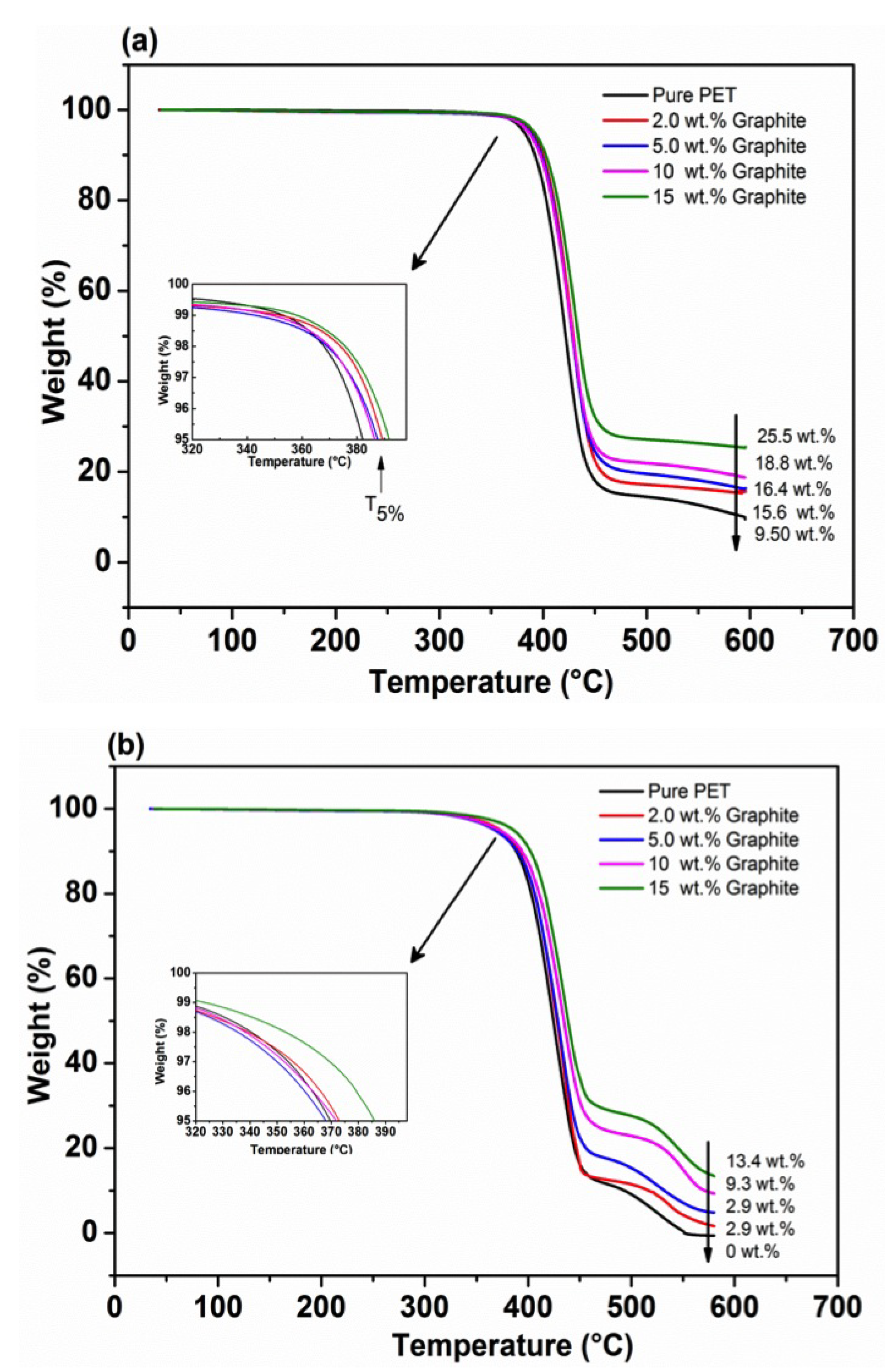Polymers 11 01411 g005