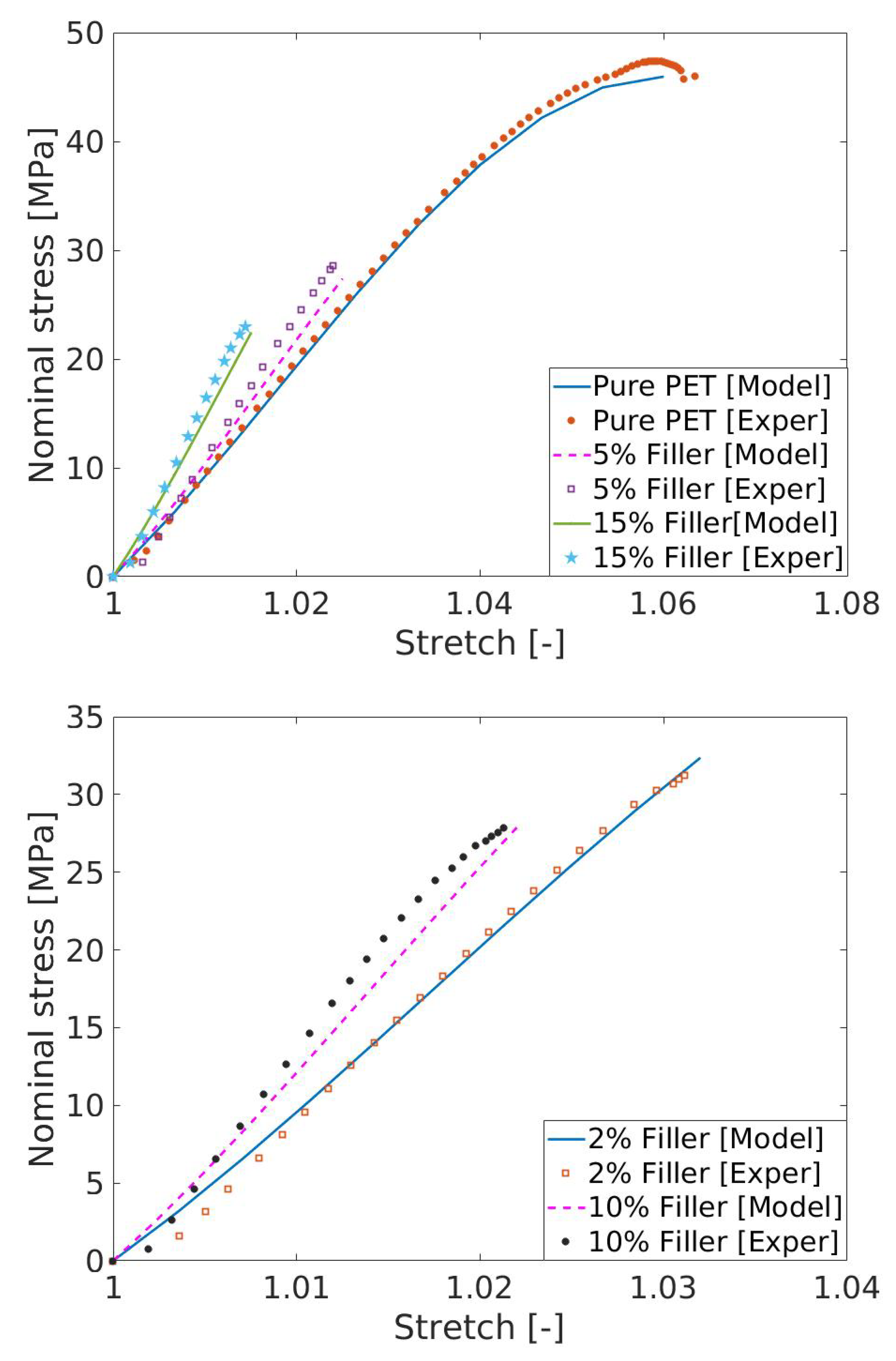 Polymers 11 01411 g009