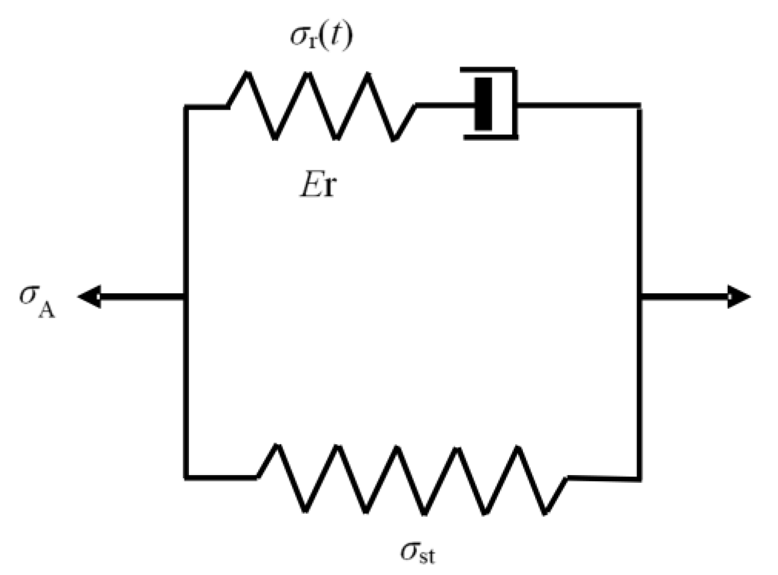 Polymers 11 01415 g001