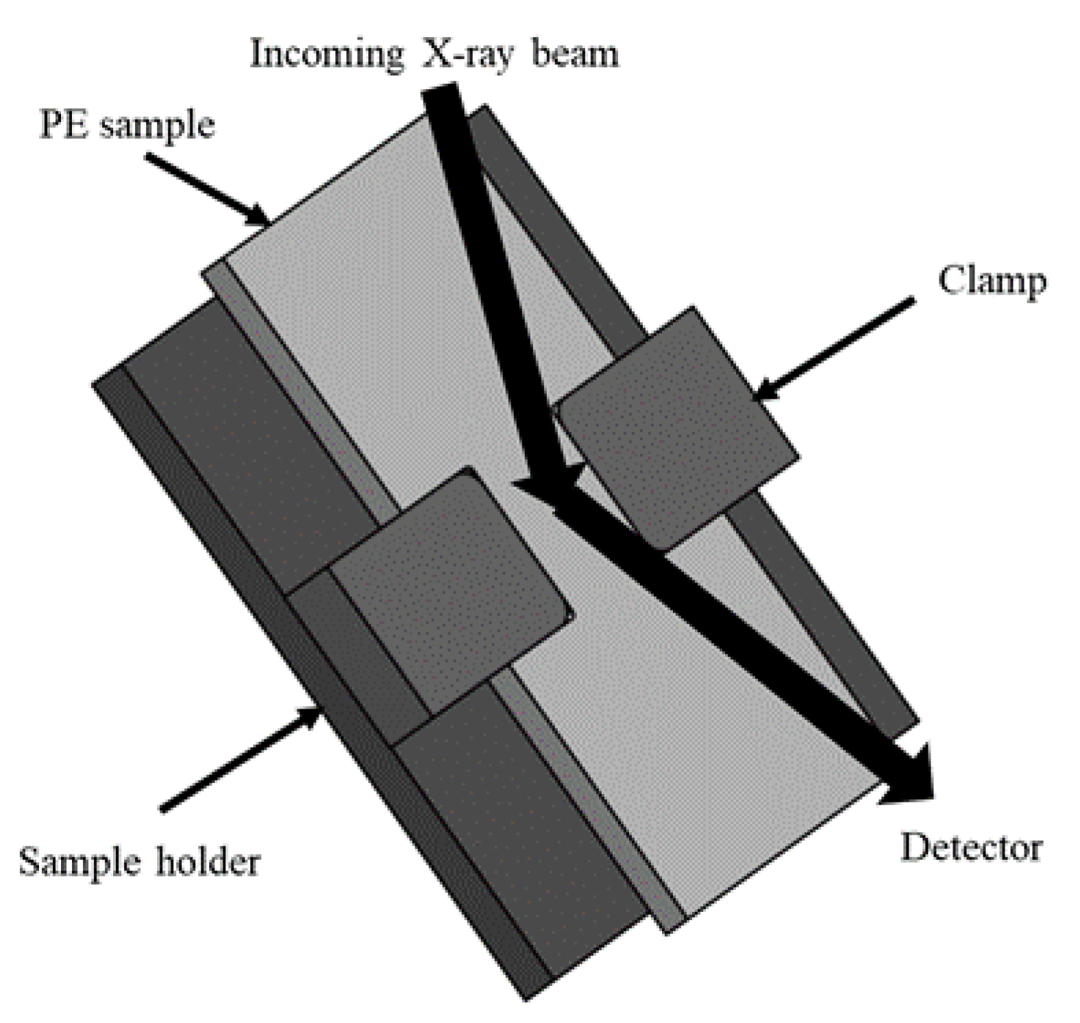Polymers 11 01415 g004