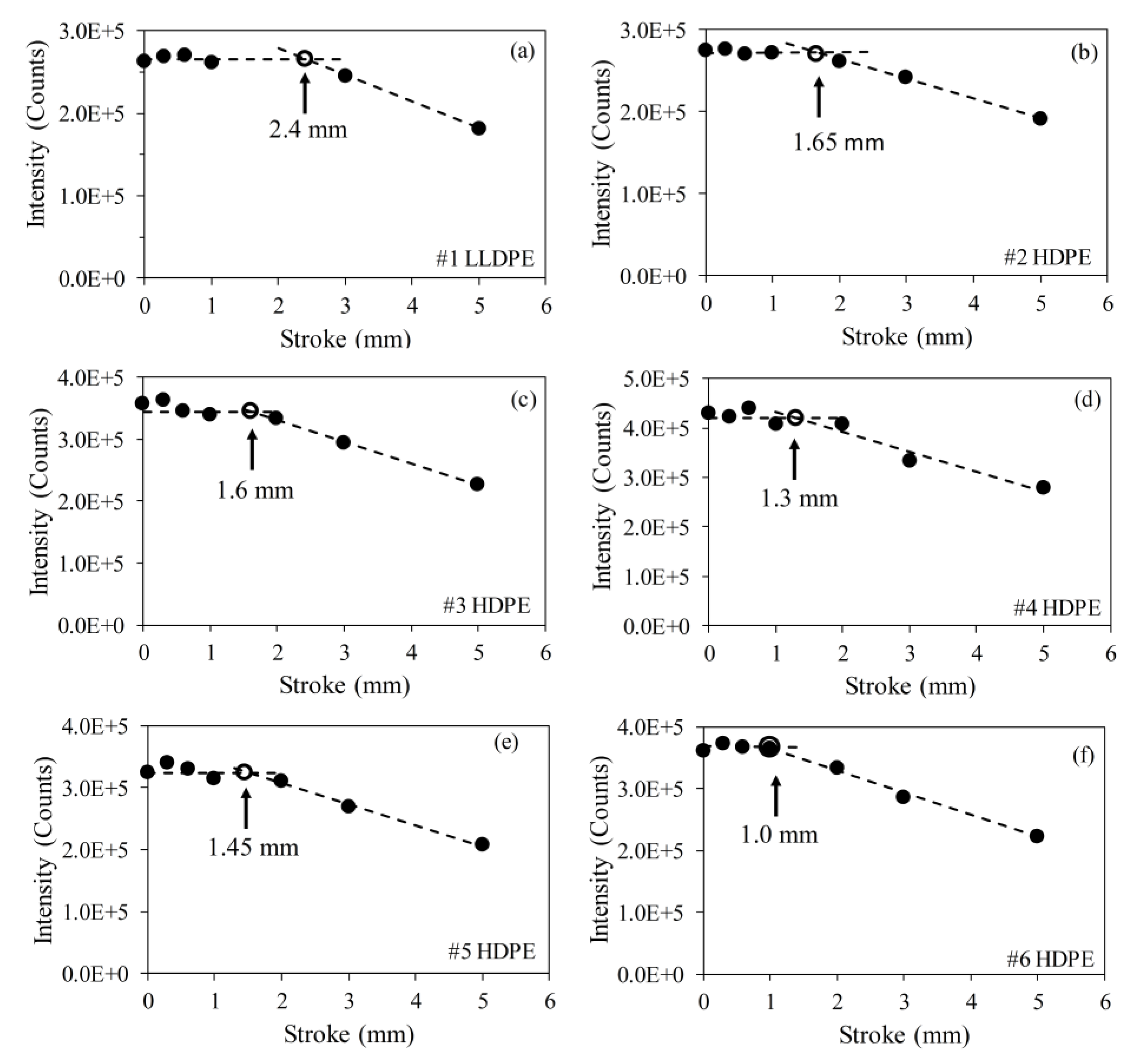 Polymers 11 01415 g008