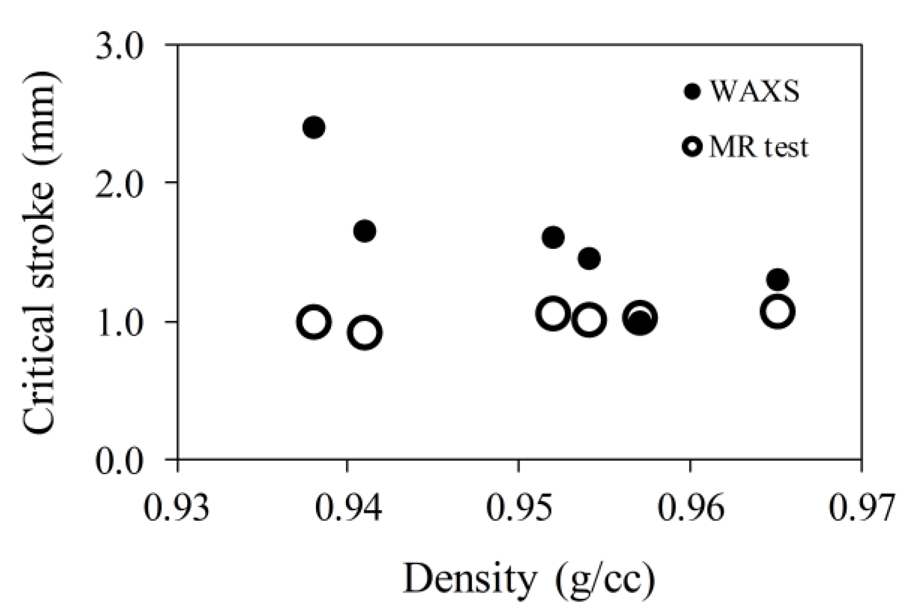 Polymers 11 01415 g009