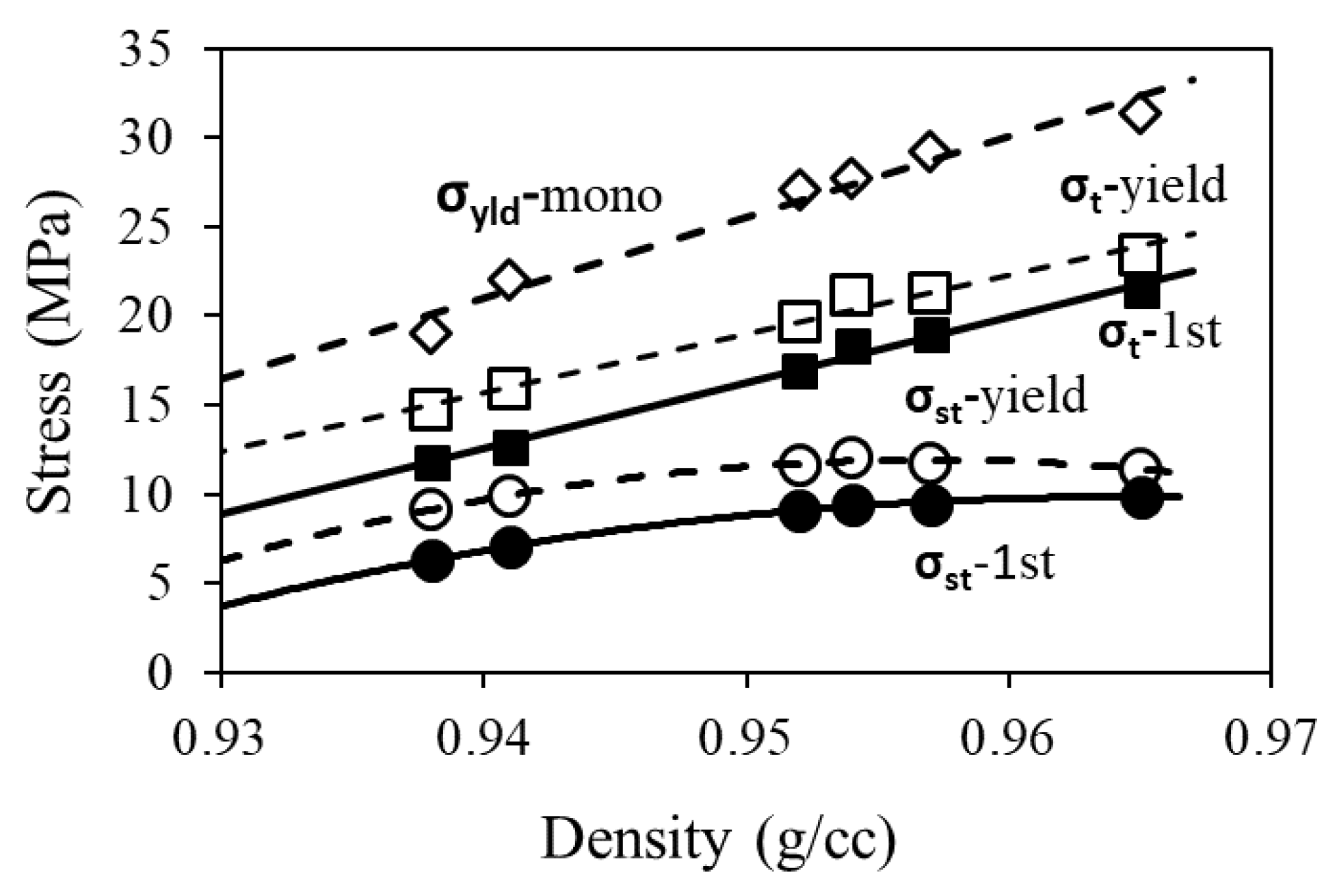 Polymers 11 01415 g010