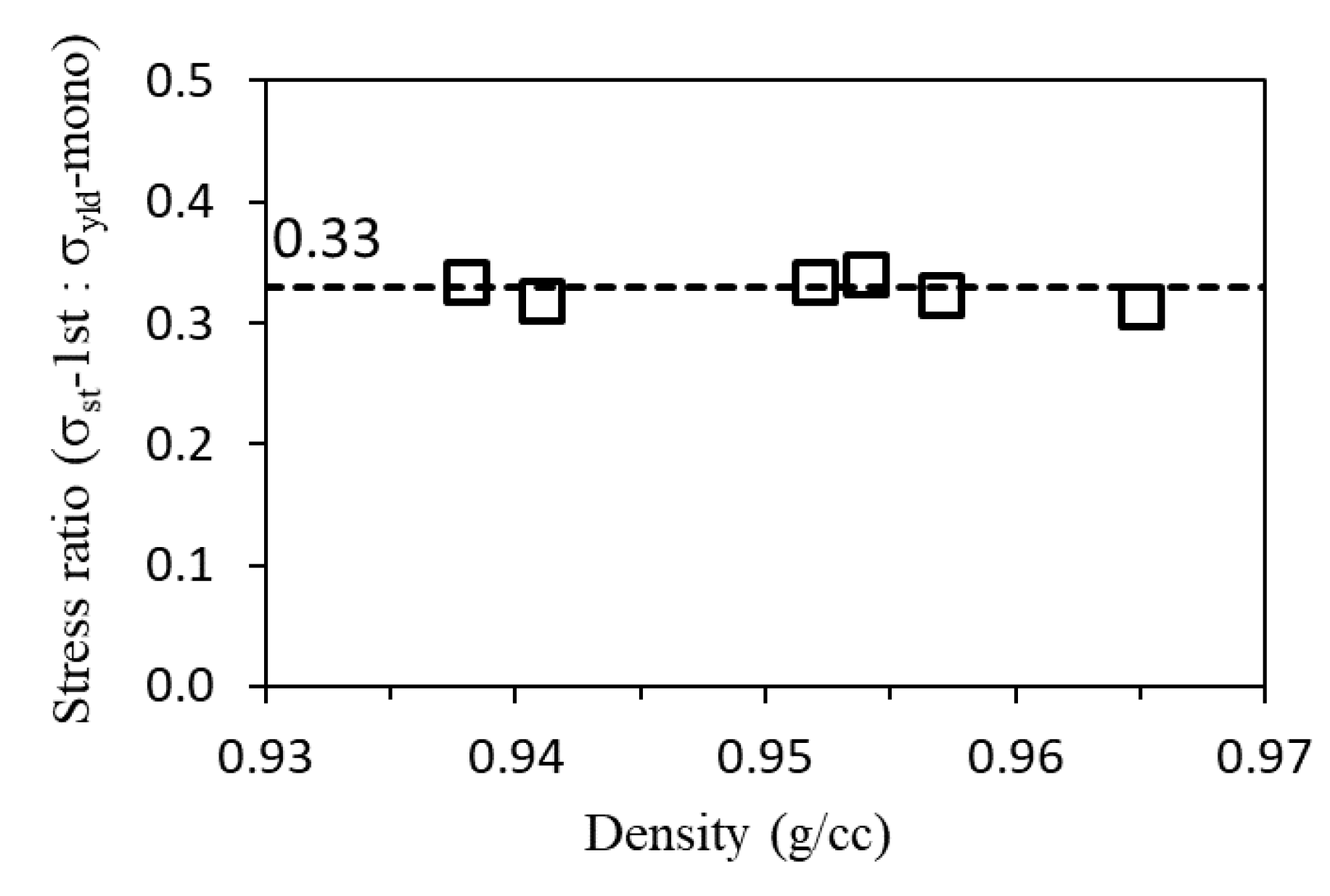 Polymers 11 01415 g011