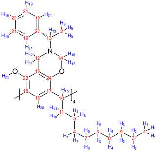 Polymers 11 01428 i001