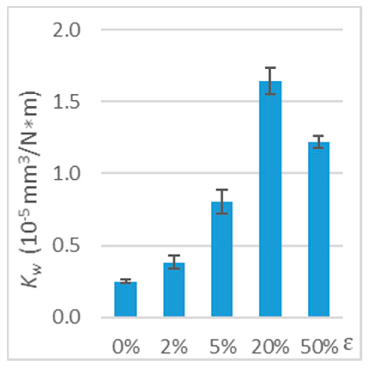 Polymers 11 01429 g009 Polymers 11 01429 g009