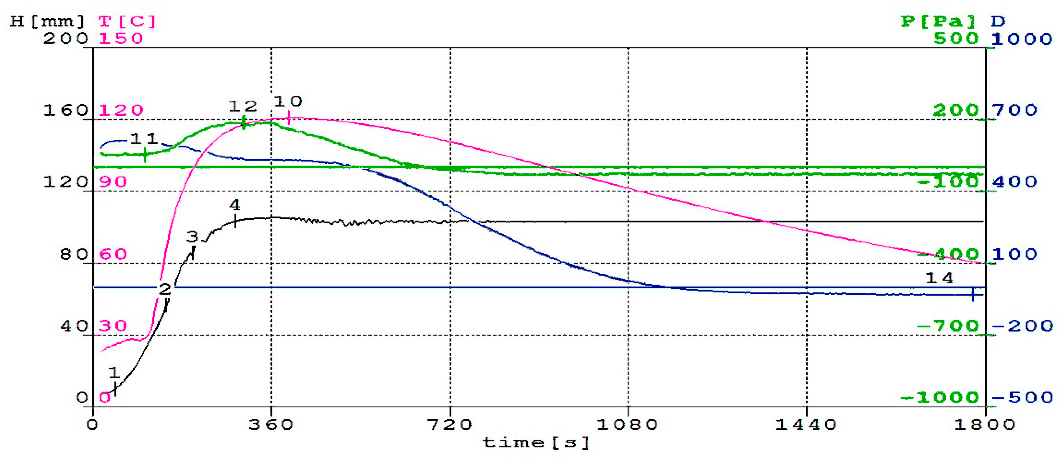 Polymers 11 01431 g003 Polymers 11 01431 g003