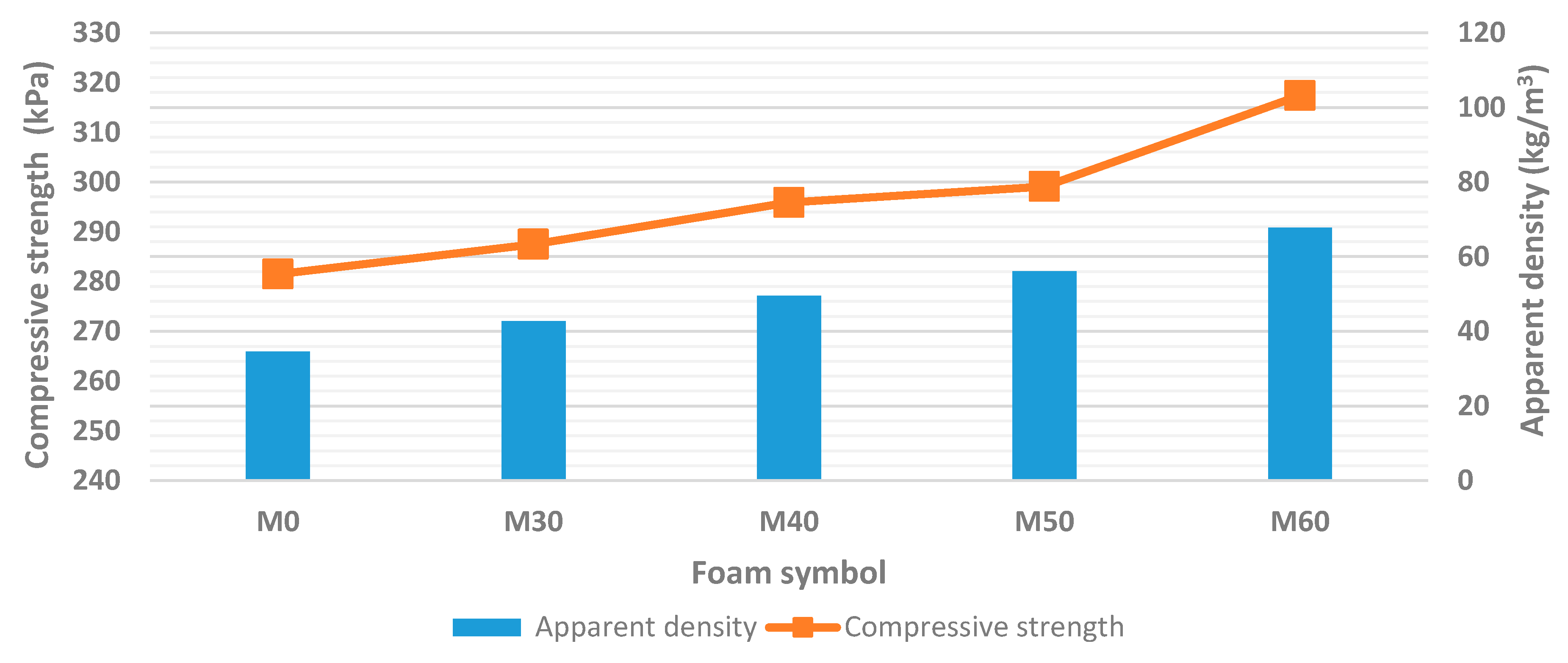 Polymers 11 01431 g006 Polymers 11 01431 g006