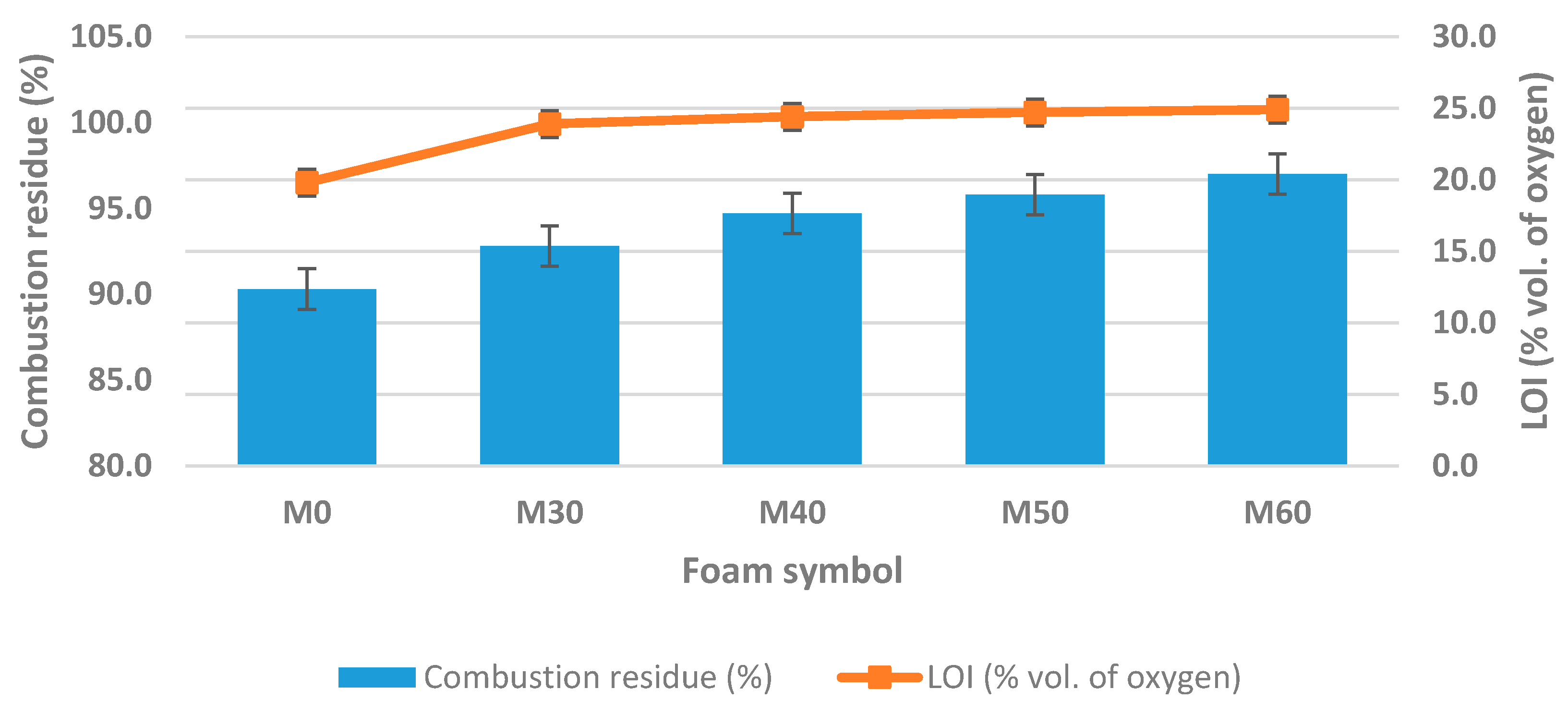 Polymers 11 01431 g007 Polymers 11 01431 g007