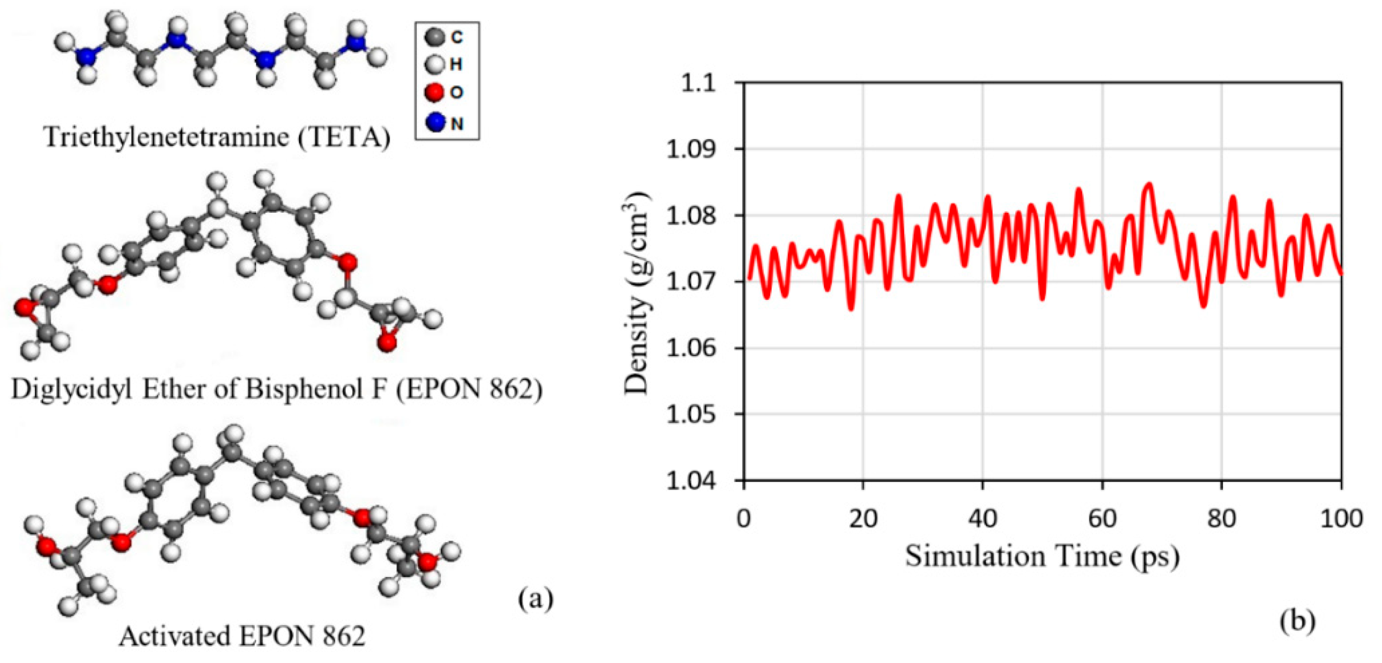 Polymers 11 01435 g001